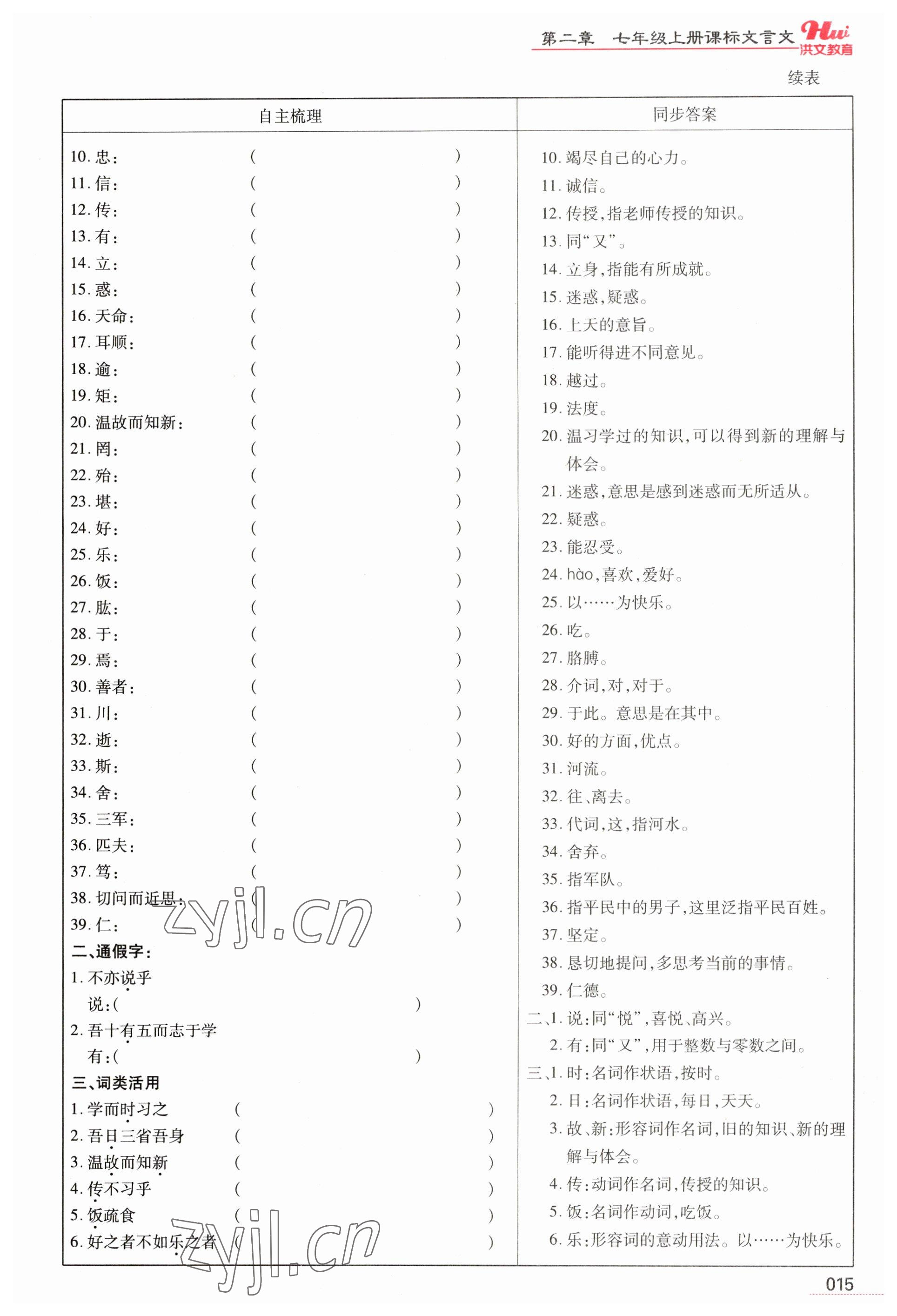 2023年洪文教育最新中考語(yǔ)文河南專版 參考答案第15頁(yè)