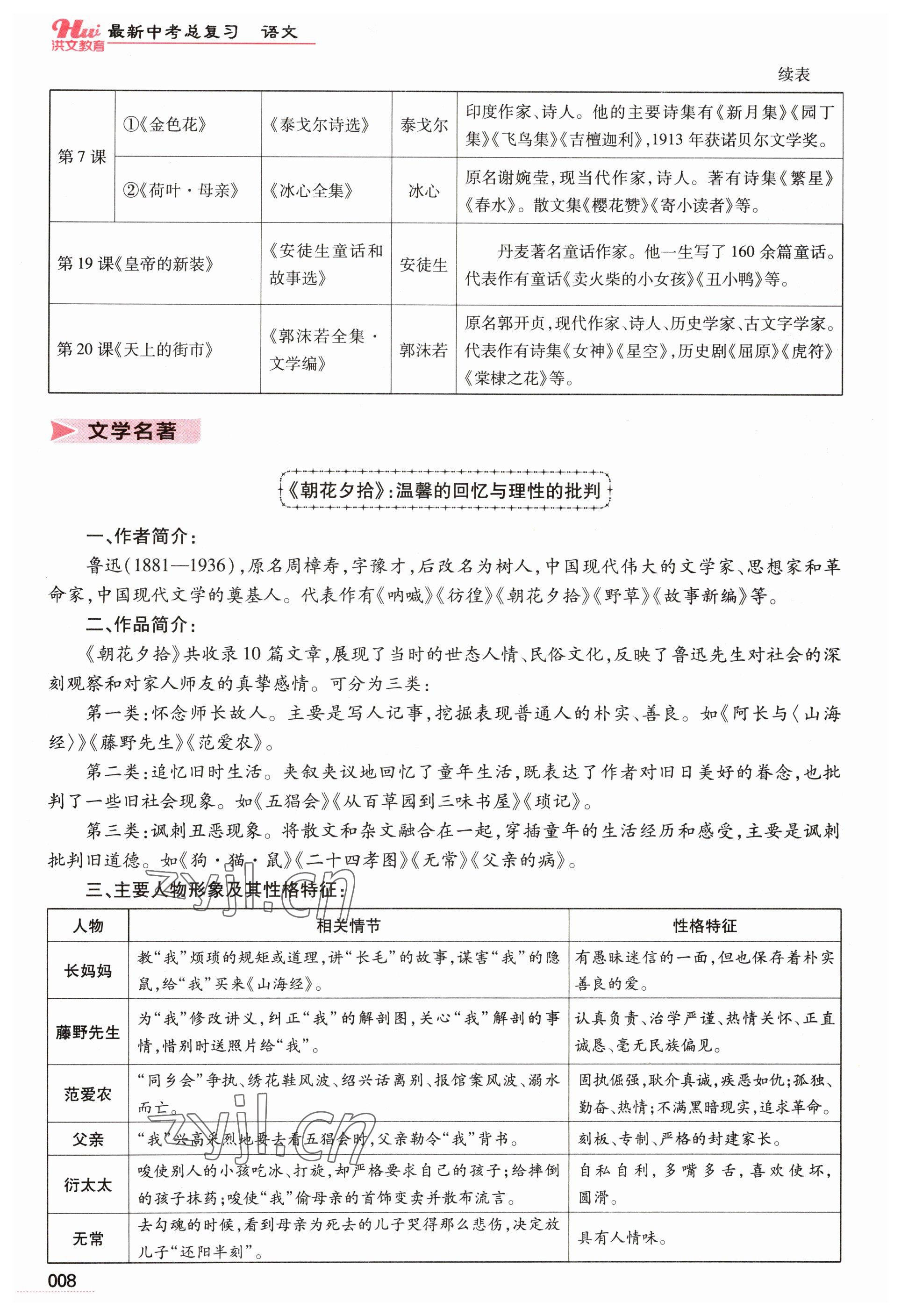 2023年洪文教育最新中考語文河南專版 參考答案第8頁