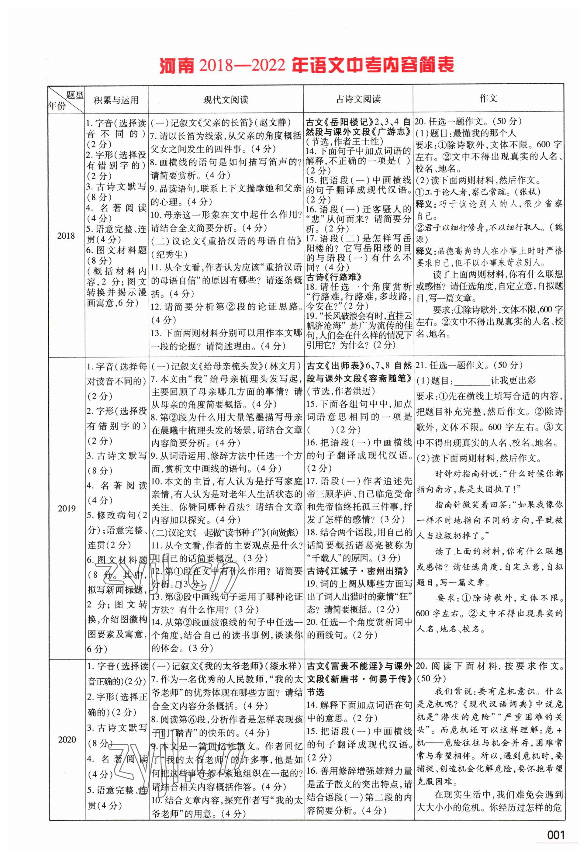 2023年洪文教育最新中考語文河南專版 參考答案第1頁