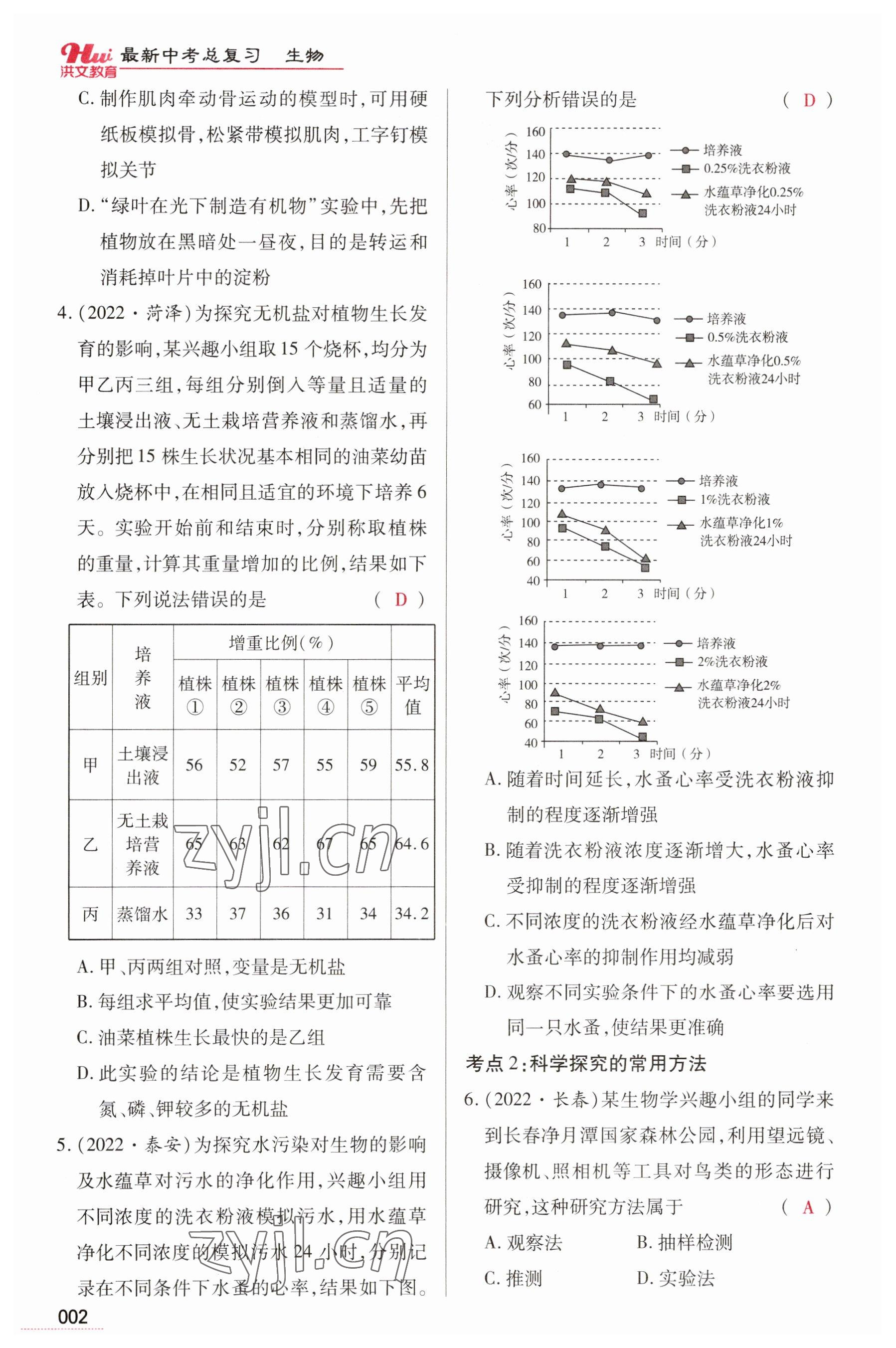 2023年洪文教育最新中考生物河南专版 参考答案第2页