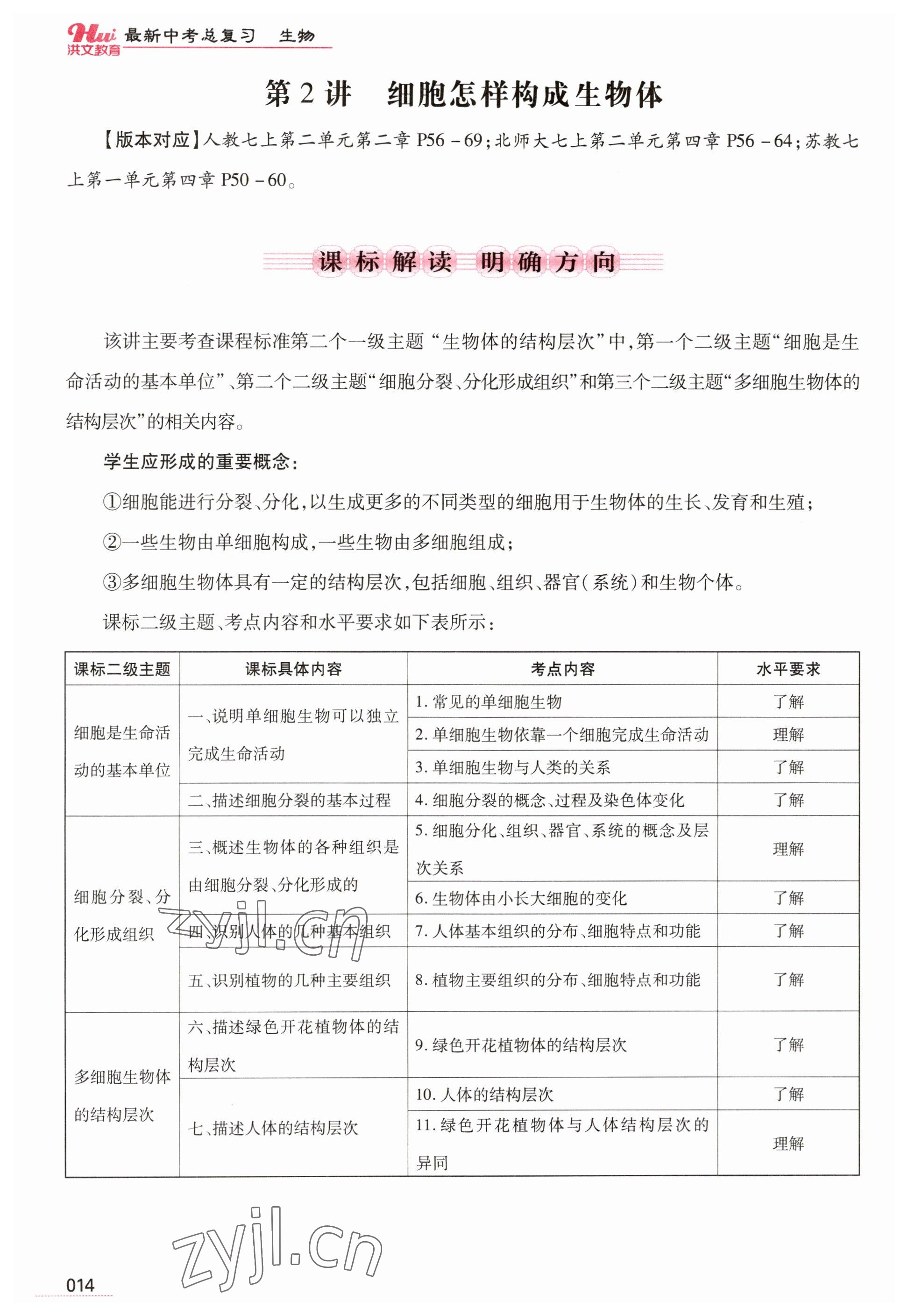 2023年洪文教育最新中考生物河南專版 參考答案第14頁(yè)