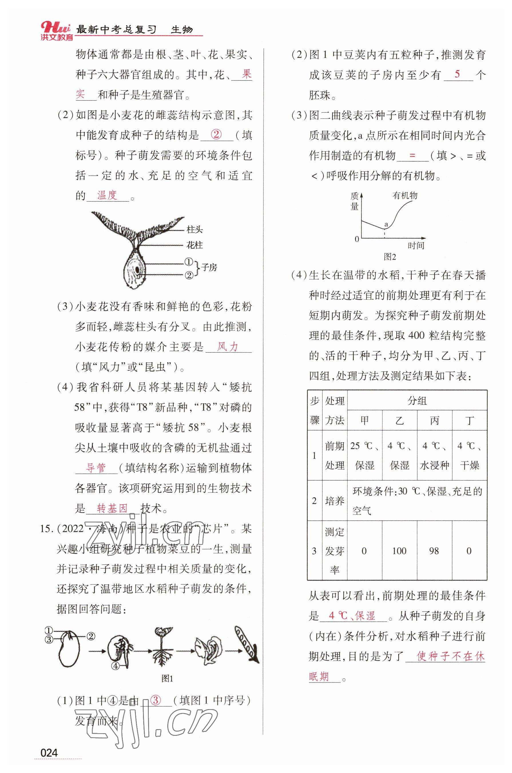 2023年洪文教育最新中考生物河南專版 參考答案第24頁