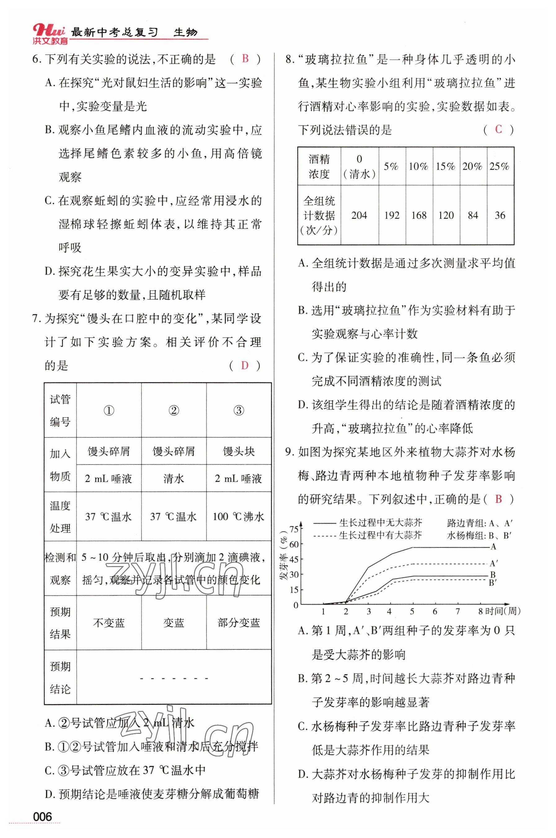 2023年洪文教育最新中考生物河南专版 参考答案第6页