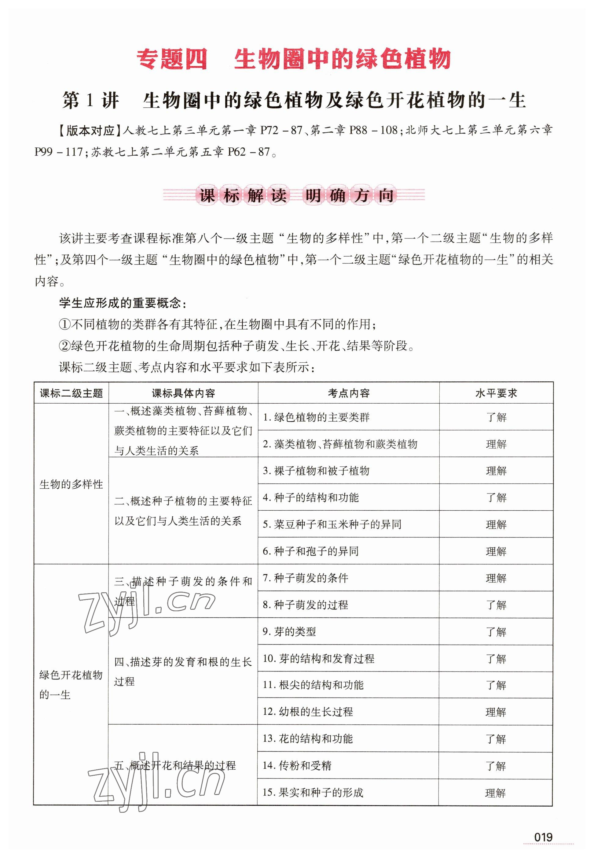 2023年洪文教育最新中考生物河南专版 参考答案第19页