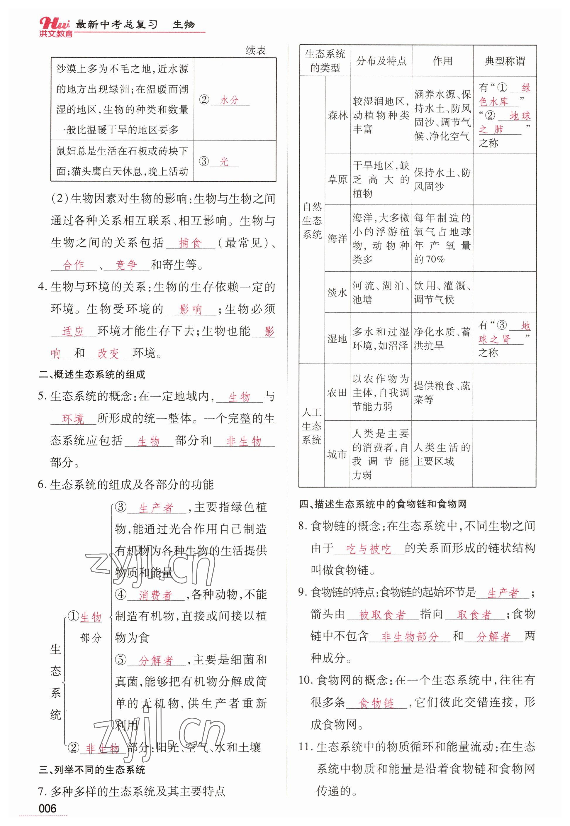 2023年洪文教育最新中考生物河南专版 参考答案第6页