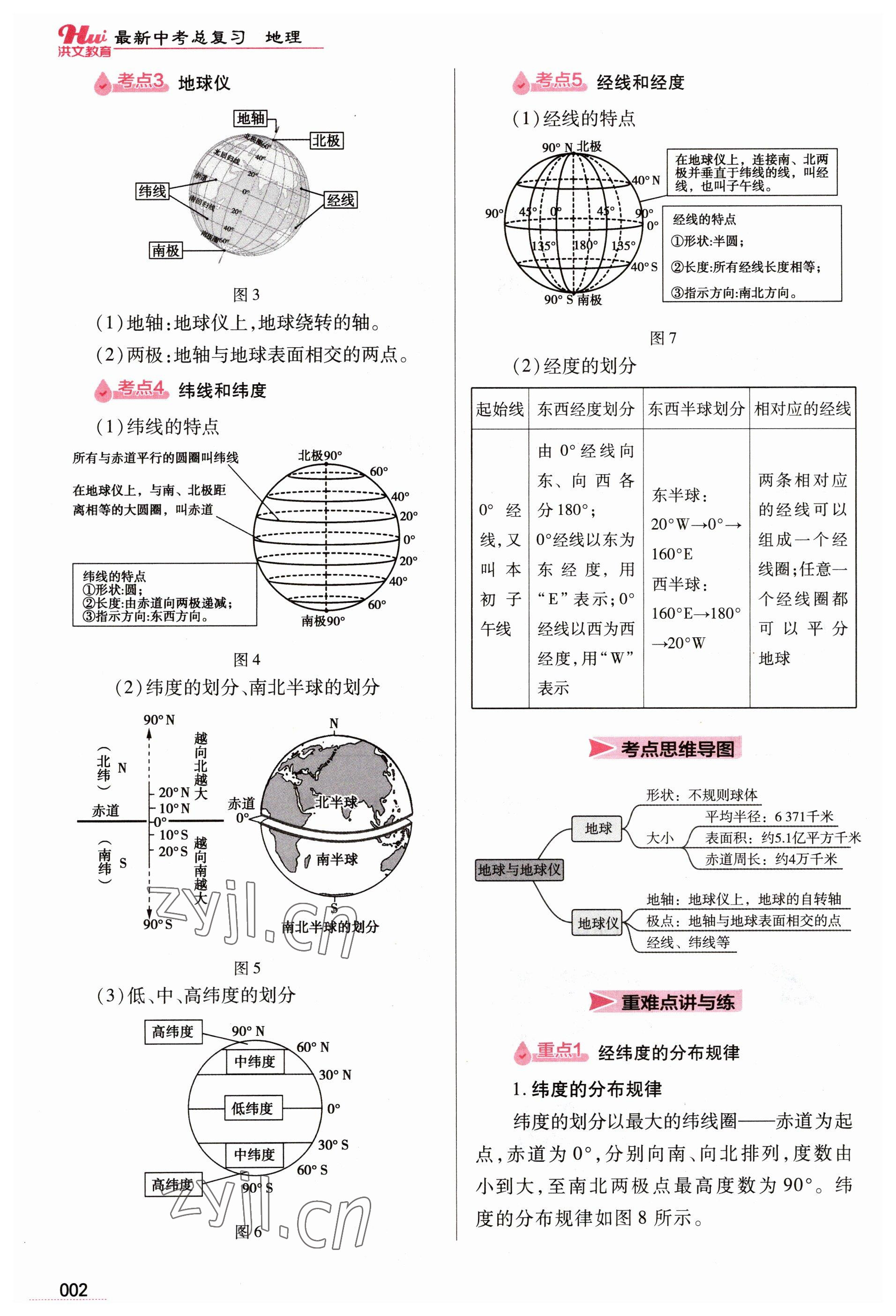 2023年洪文教育最新中考地理河南专版 参考答案第2页