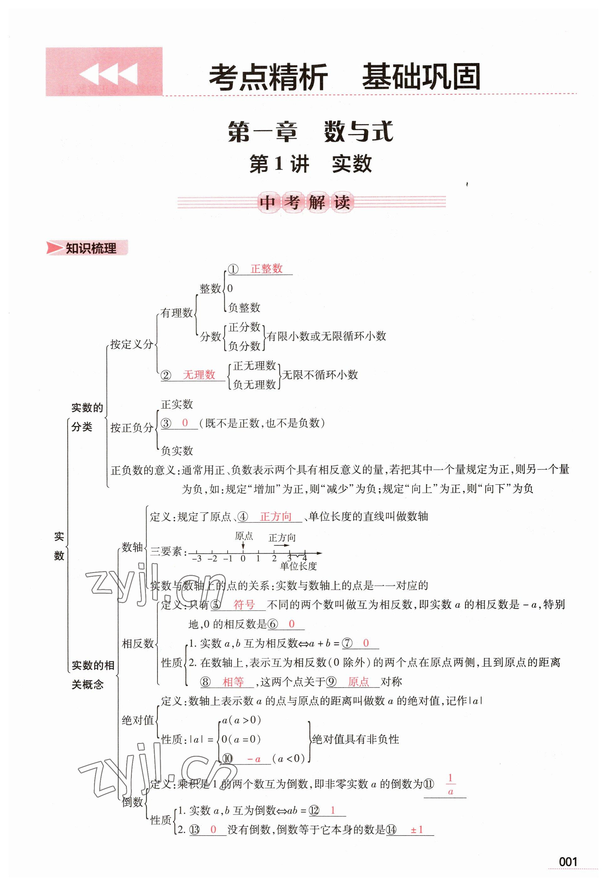 2023年洪文教育最新中考数学河南专版 参考答案第1页