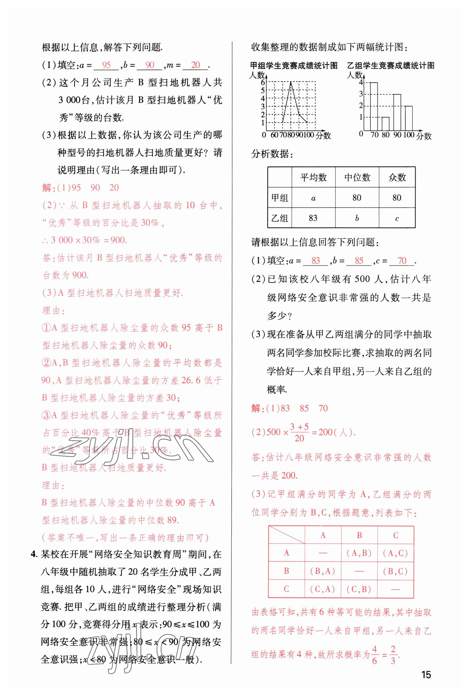 2023年洪文教育最新中考数学河南专版 参考答案第15页