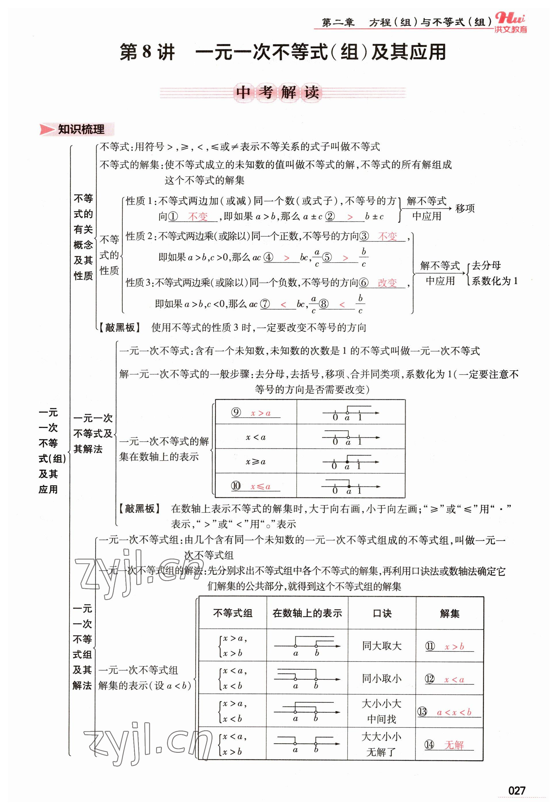 2023年洪文教育最新中考数学河南专版 参考答案第27页