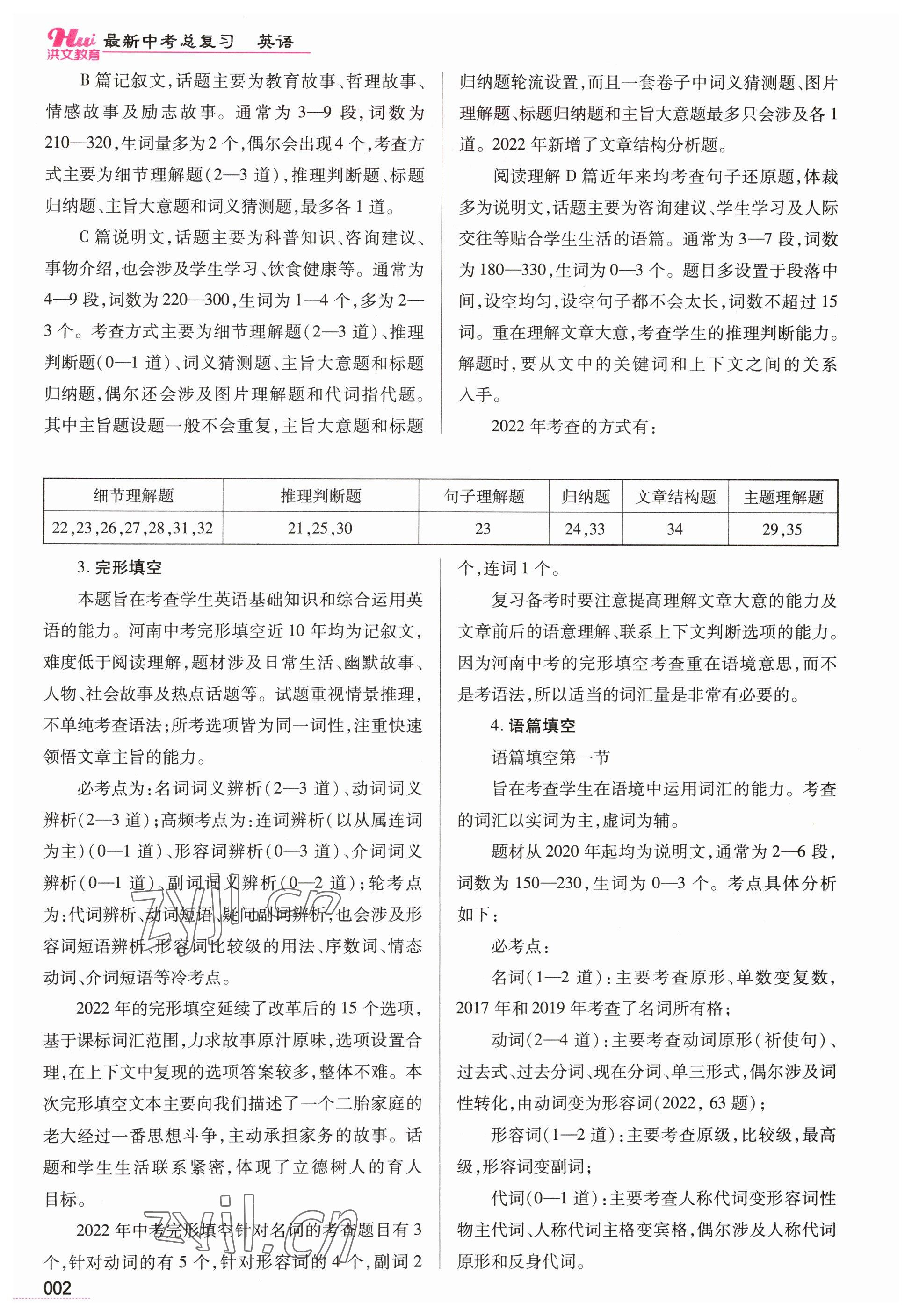 2023年洪文教育最新中考英语河南专版 参考答案第2页