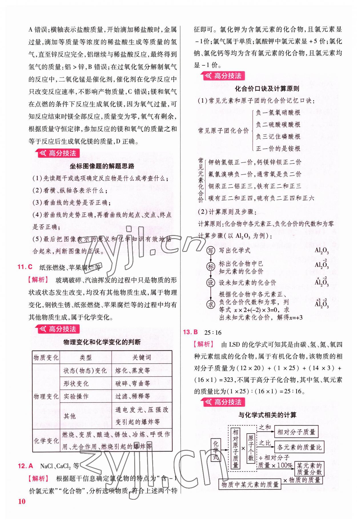 2023年金考卷江西中考45套匯編化學 第10頁