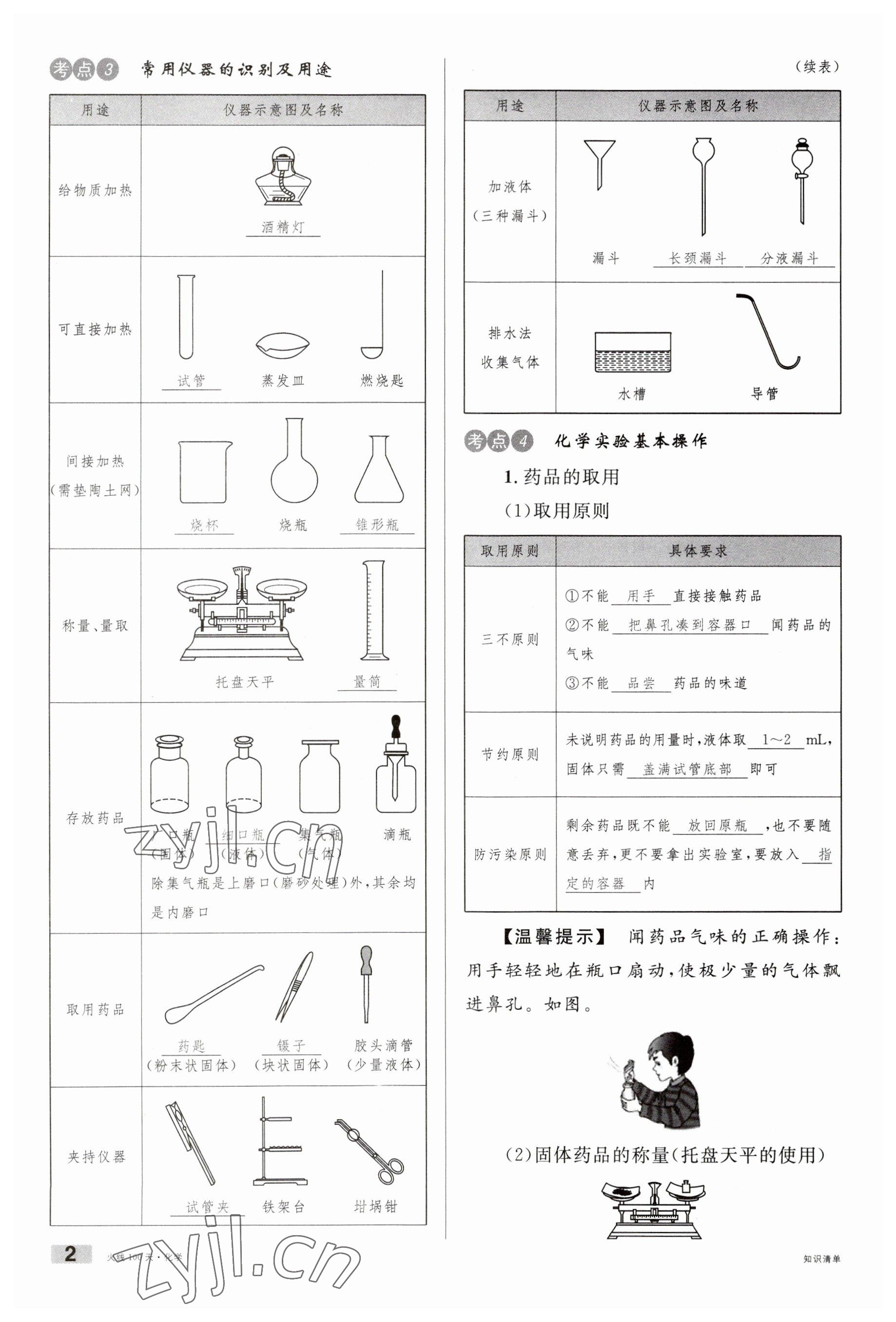 2023年火线100天中考滚动复习法化学云南专版 参考答案第2页