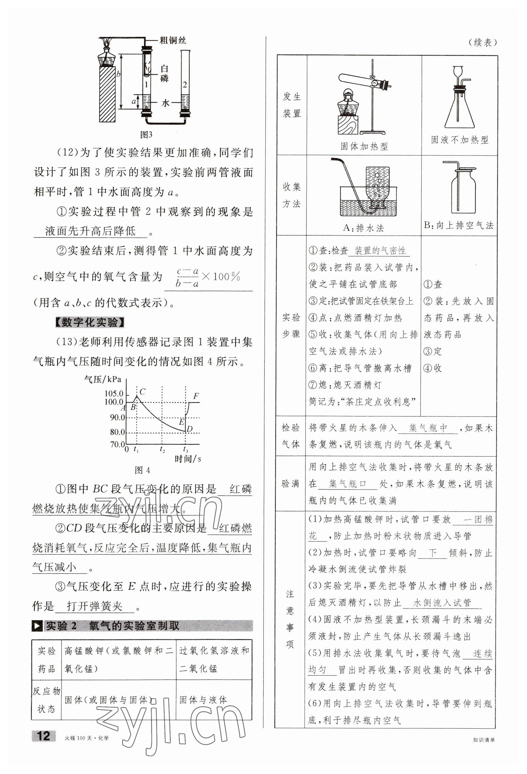 2023年火線100天中考滾動(dòng)復(fù)習(xí)法化學(xué)云南專版 參考答案第12頁