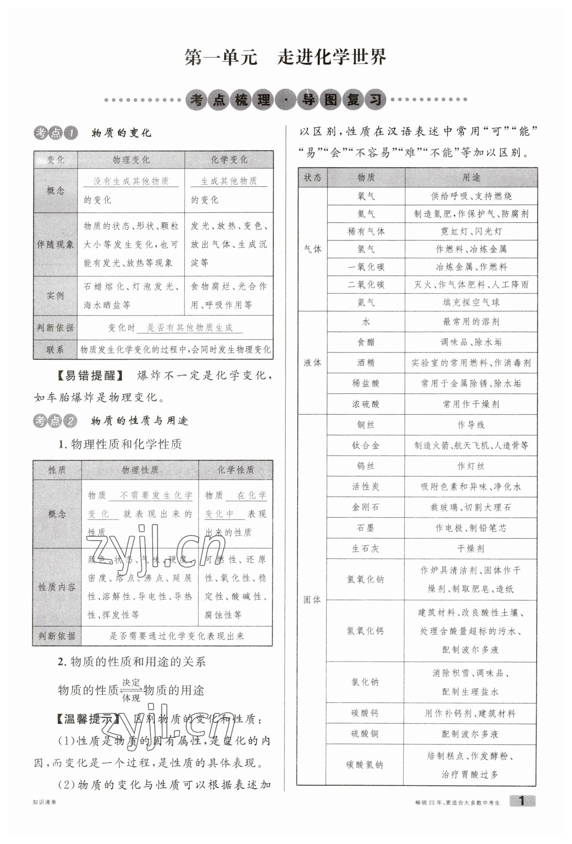 2023年火线100天中考滚动复习法化学云南专版 参考答案第1页