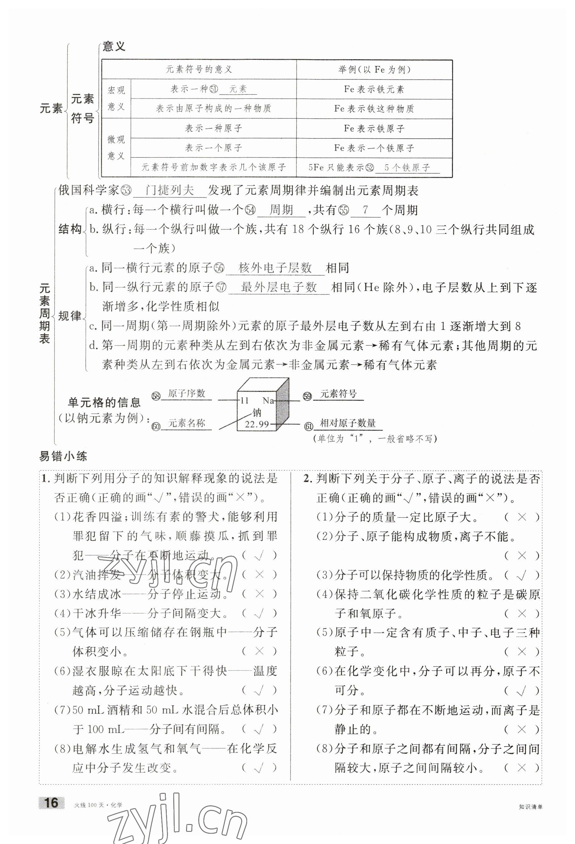 2023年火線100天中考滾動復(fù)習(xí)法化學(xué)云南專版 參考答案第16頁