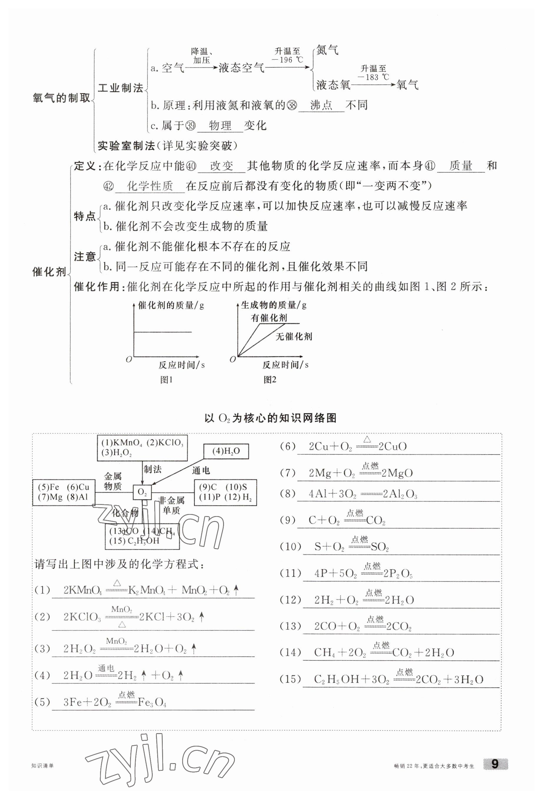 2023年火線100天中考滾動復(fù)習(xí)法化學(xué)云南專版 參考答案第9頁