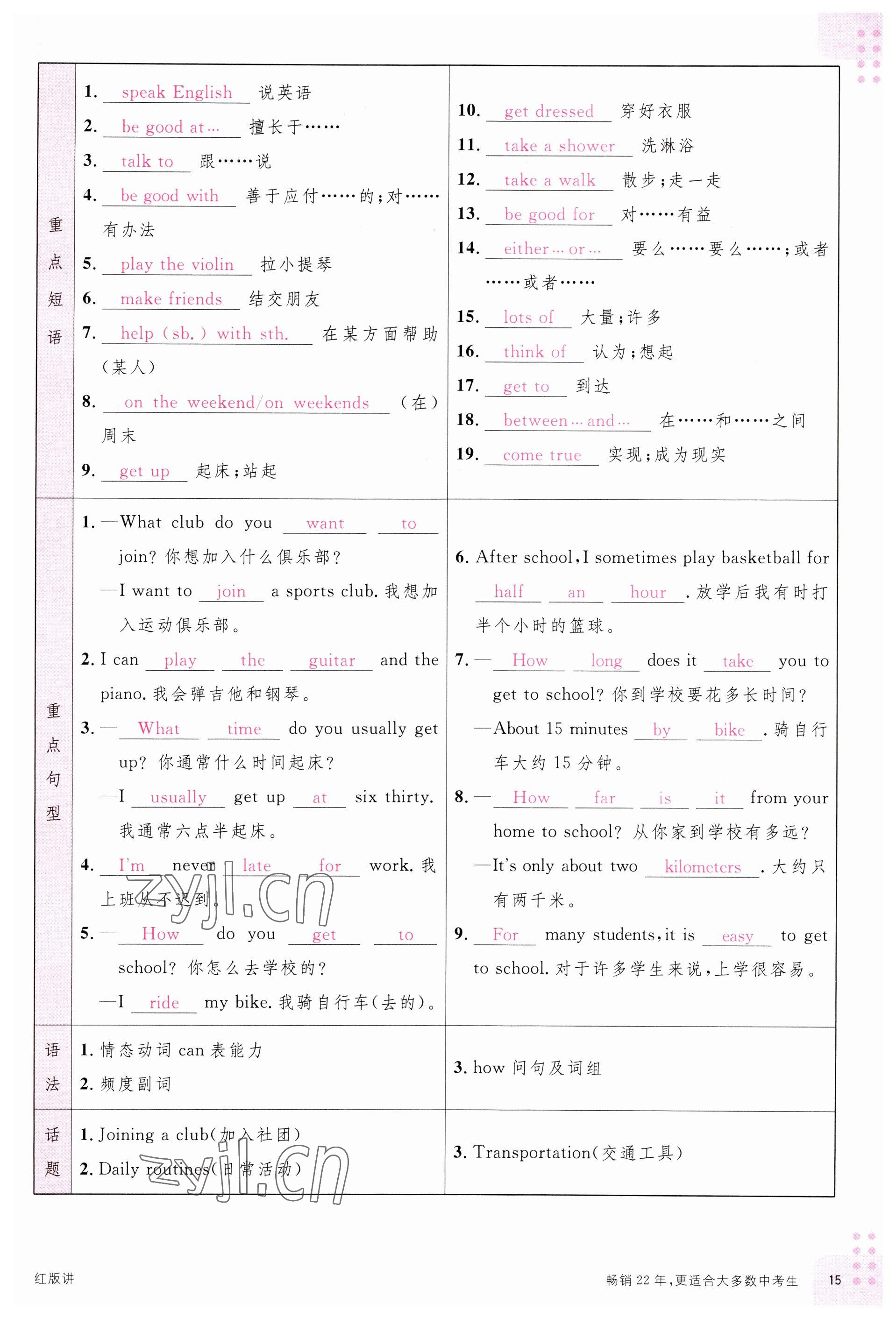 2023年火線100天中考滾動(dòng)復(fù)習(xí)法英語(yǔ)云南專版 參考答案第15頁(yè)