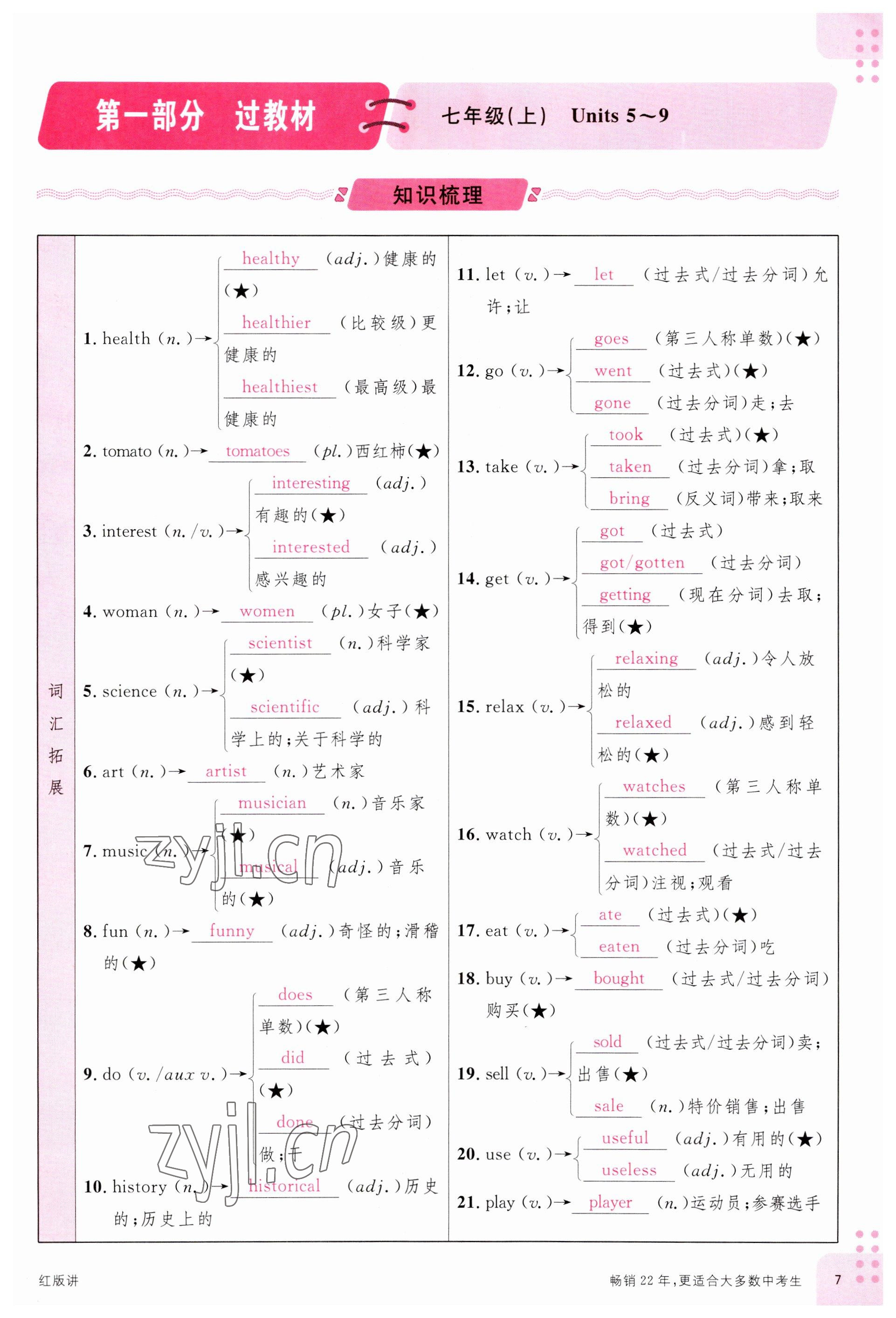 2023年火線100天中考滾動復習法英語云南專版 參考答案第7頁