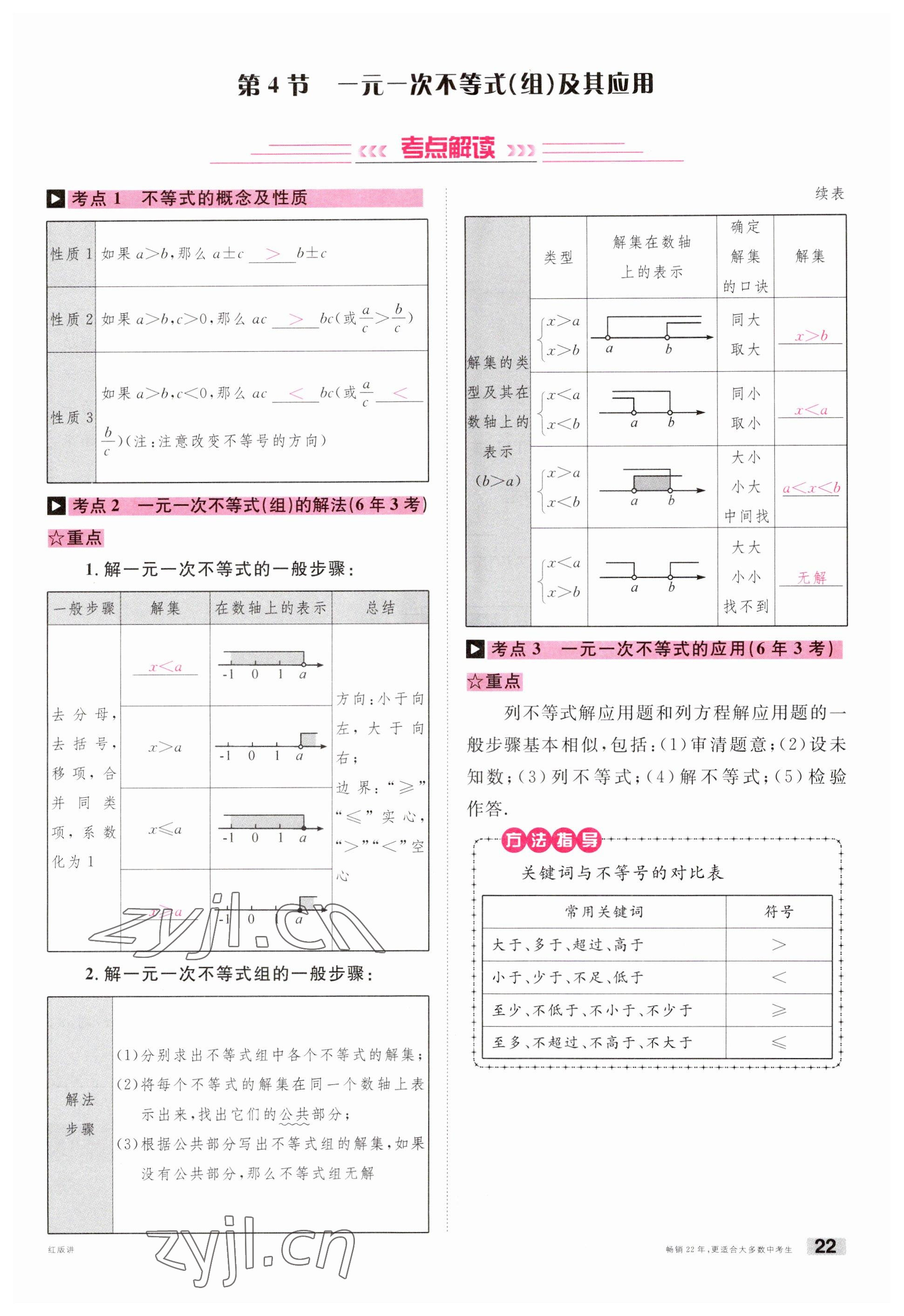 2023年火線100天中考滾動(dòng)復(fù)習(xí)法數(shù)學(xué)云南專版 參考答案第22頁