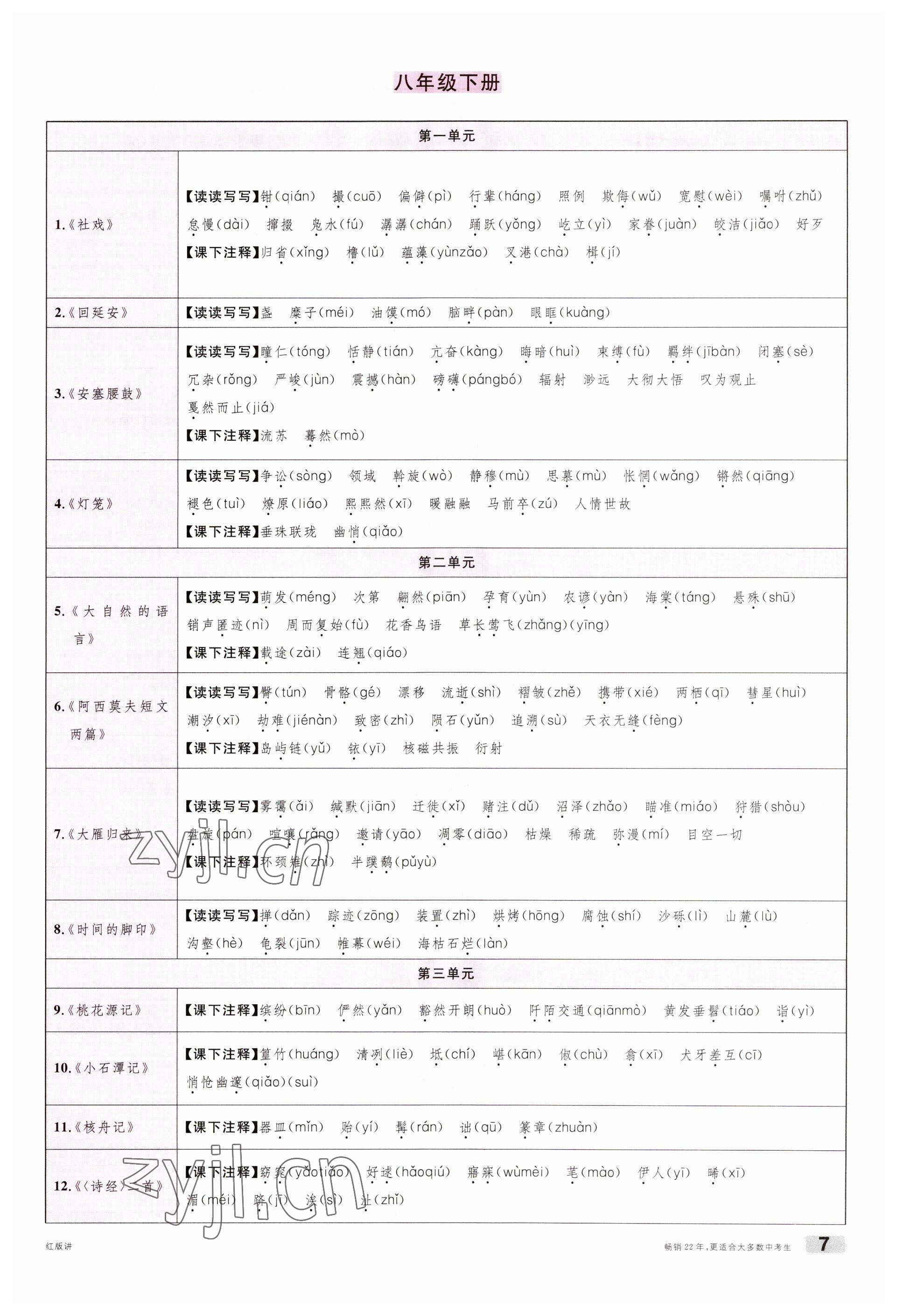 2023年火线100天中考滚动复习法语文云南专版 参考答案第7页