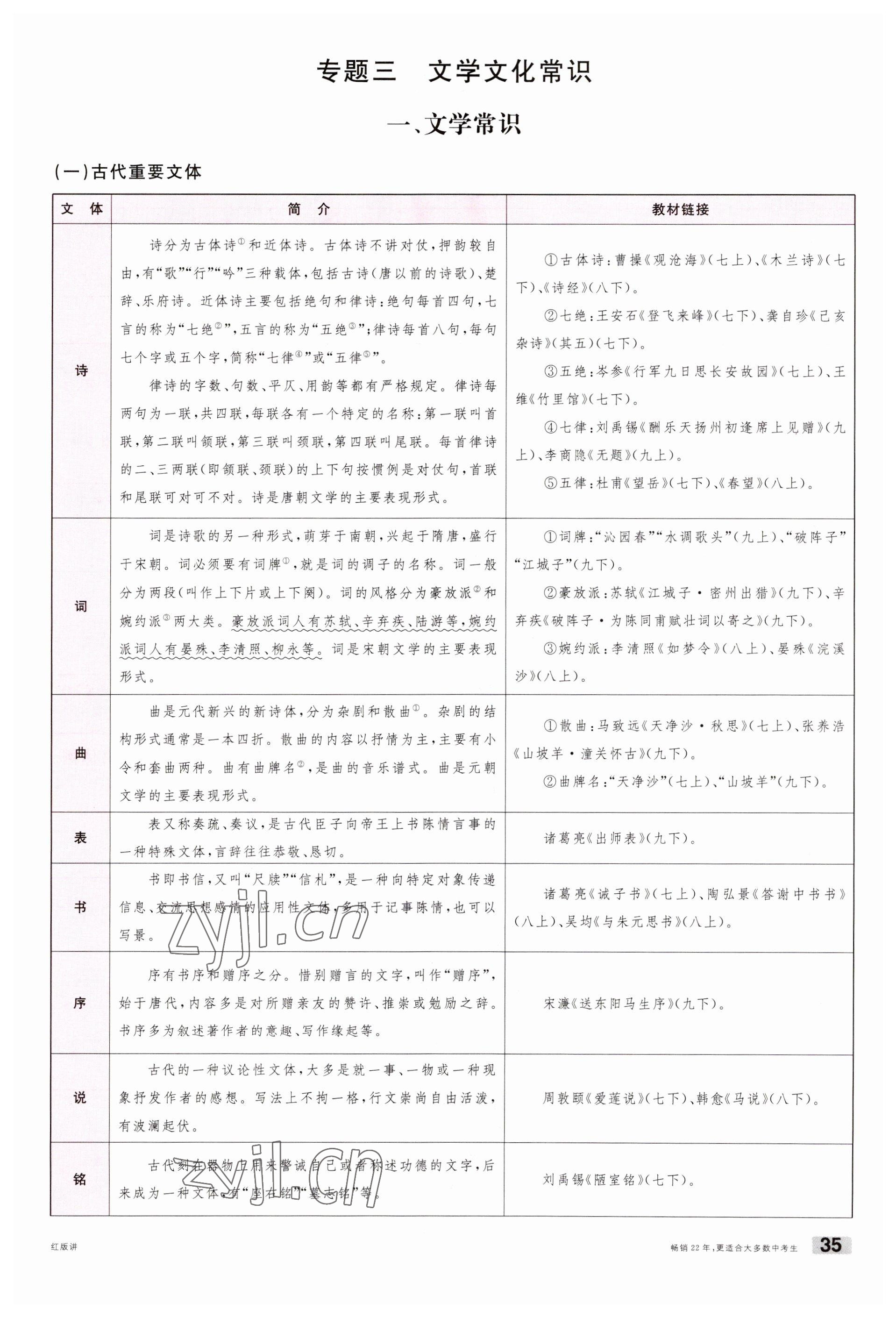 2023年火线100天中考滚动复习法语文云南专版 参考答案第35页