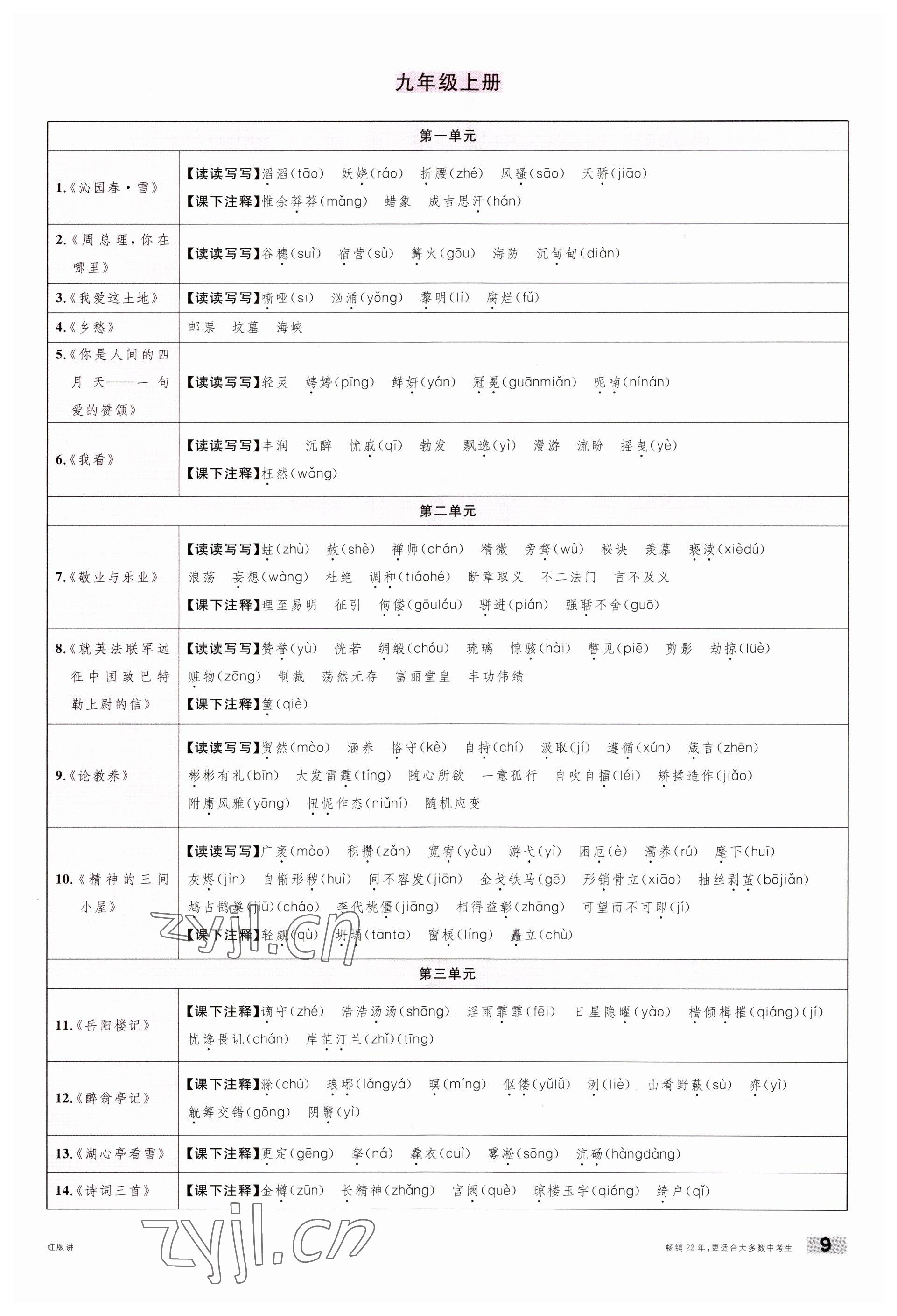 2023年火线100天中考滚动复习法语文云南专版 参考答案第9页