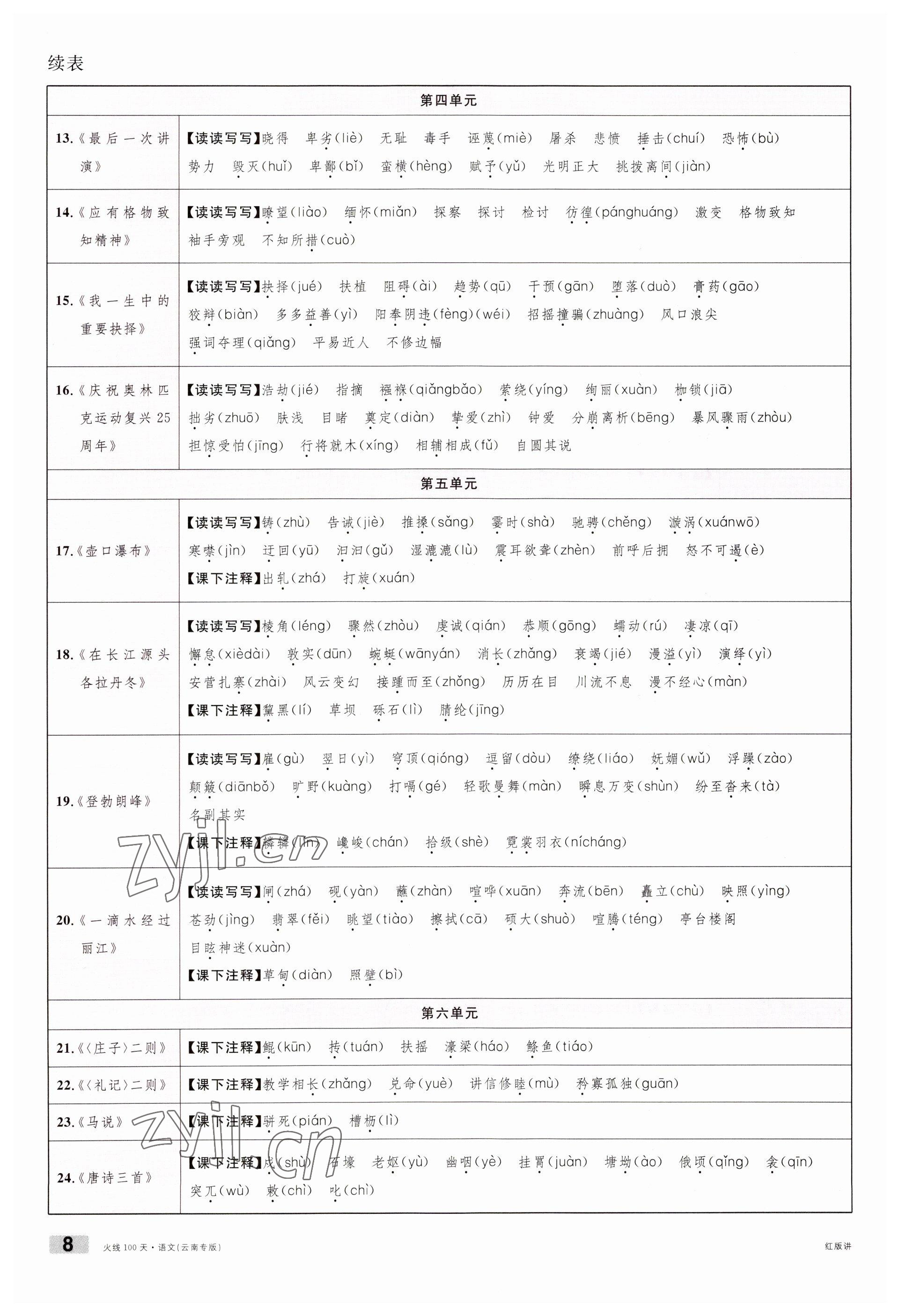 2023年火线100天中考滚动复习法语文云南专版 参考答案第8页