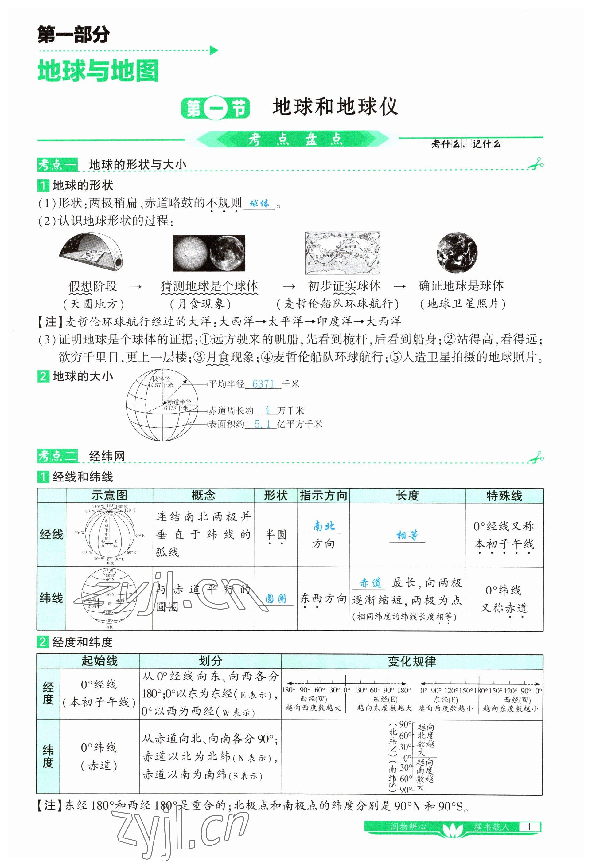 2023年721中考总复习地理 参考答案第1页