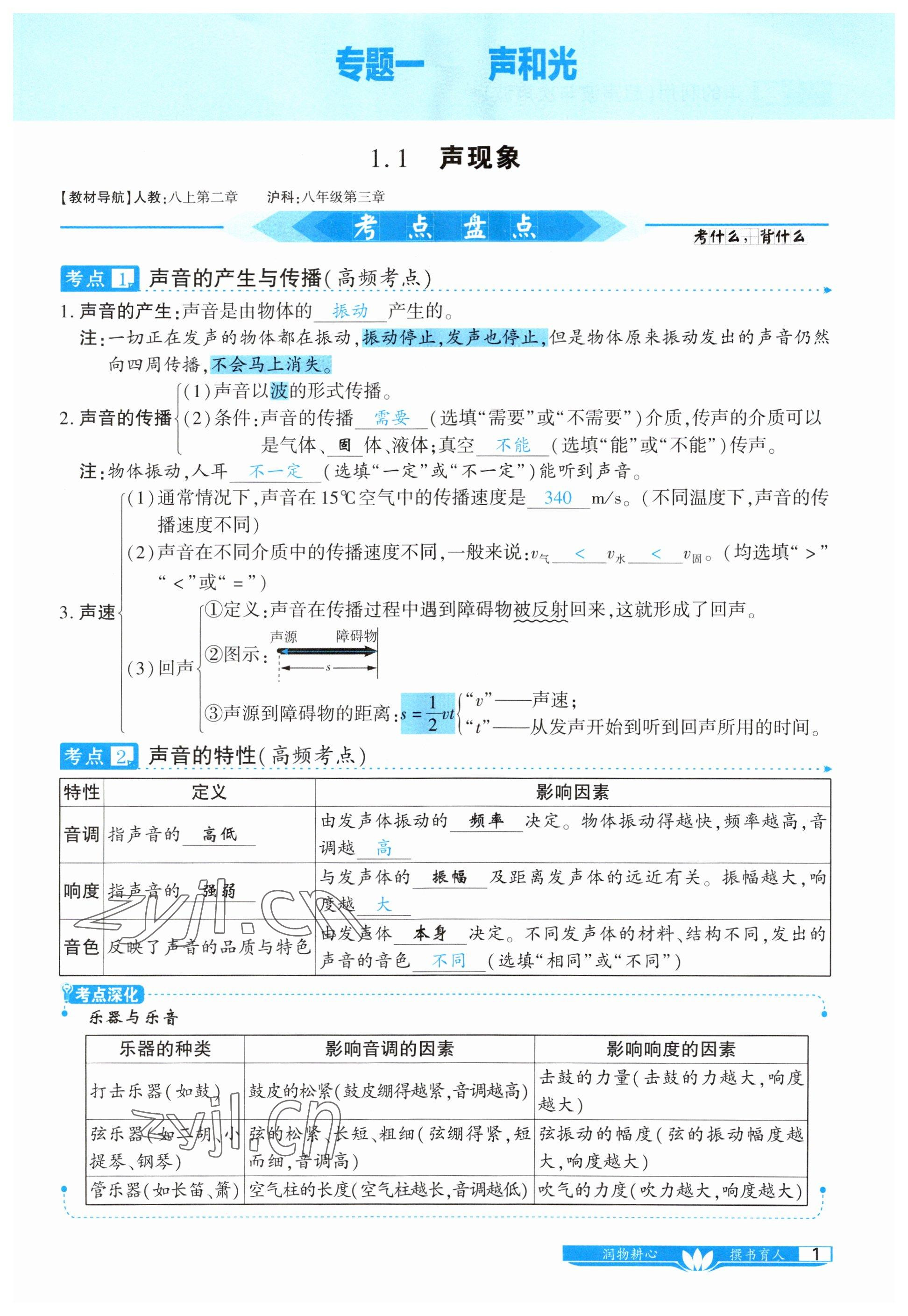 2023年721中考總復習物理 參考答案第1頁