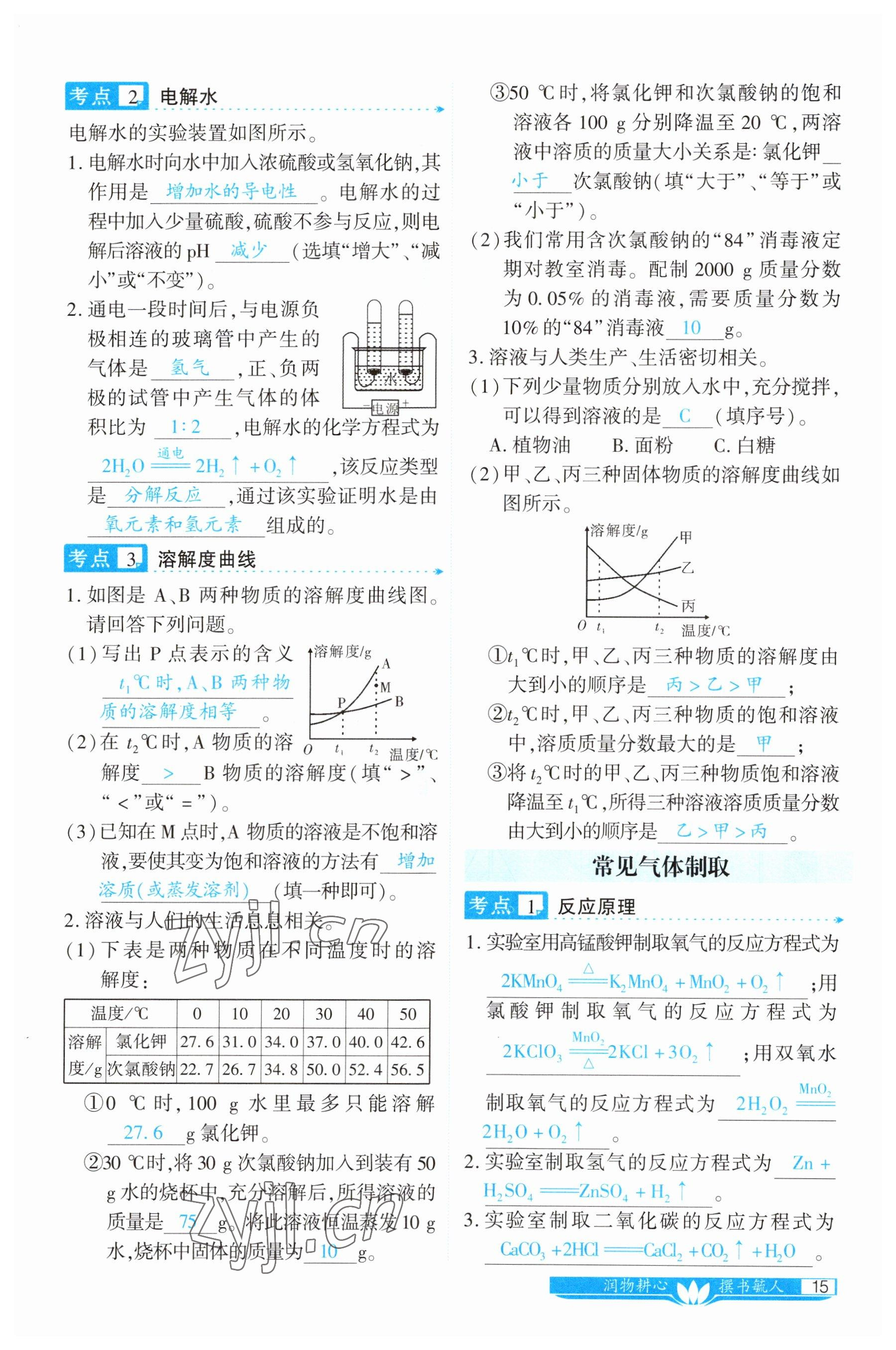 2023年721中考總復(fù)習(xí)化學(xué) 參考答案第15頁
