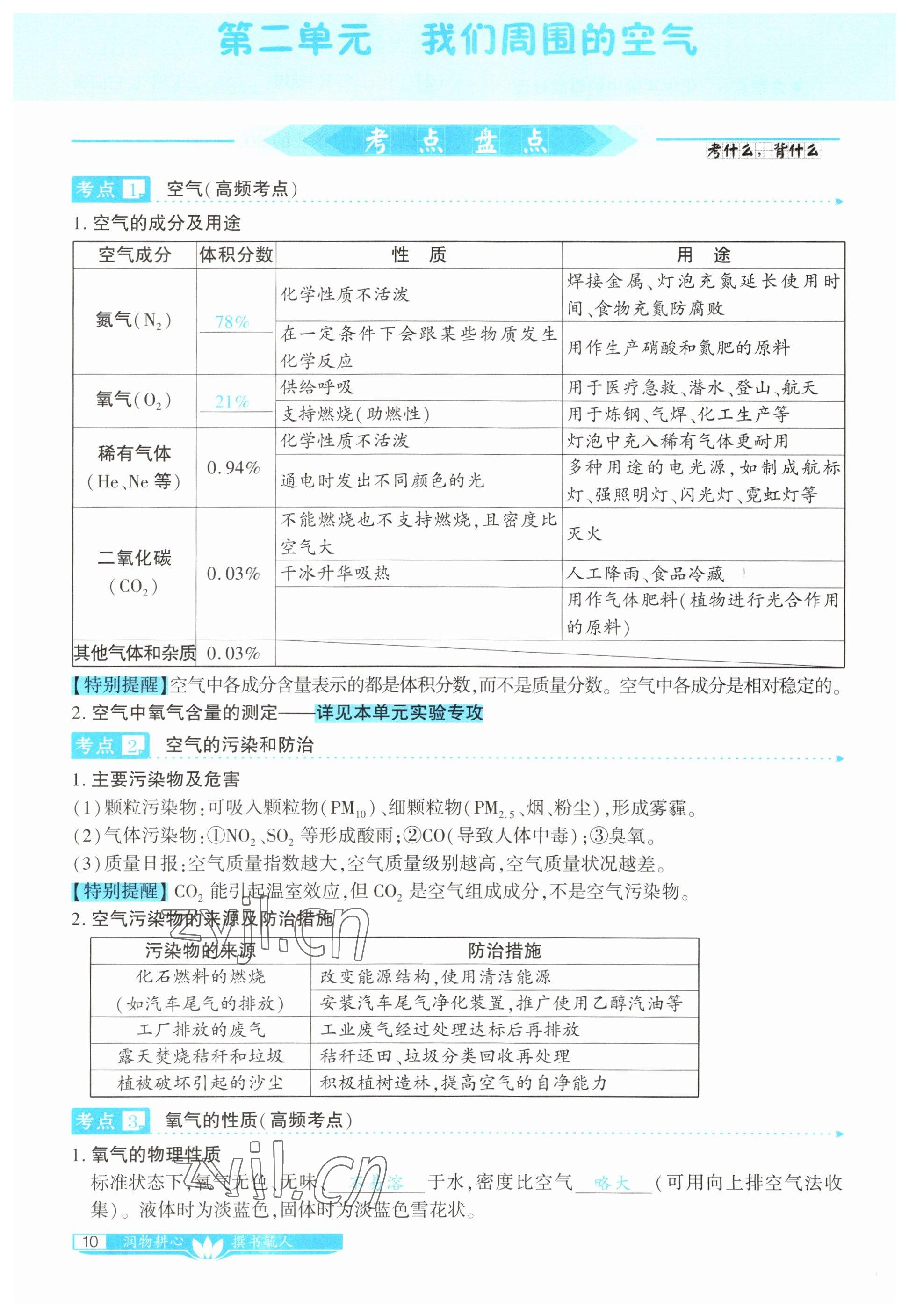2023年721中考總復(fù)習(xí)化學(xué) 參考答案第13頁(yè)