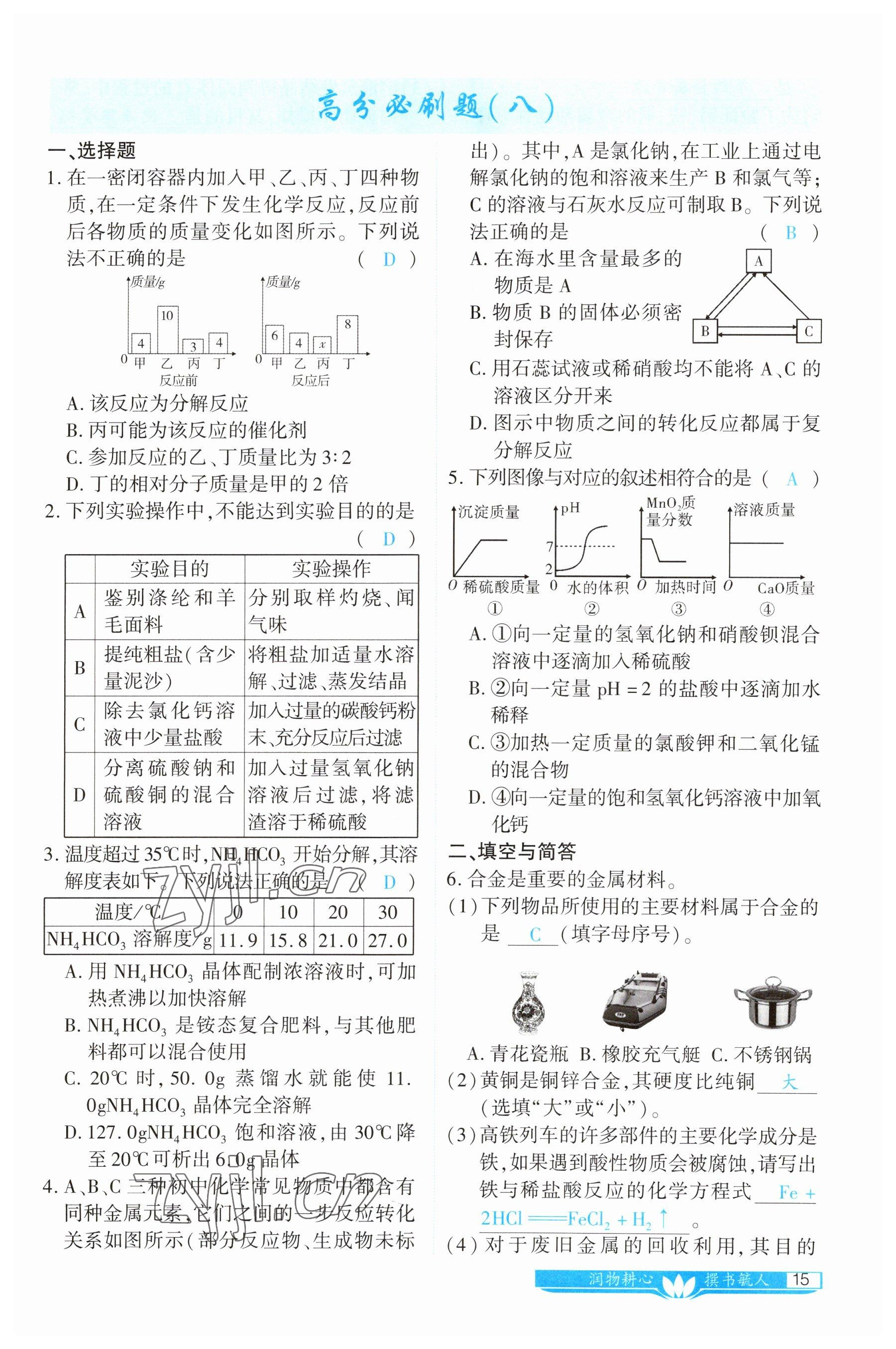 2023年721中考總復(fù)習(xí)化學(xué) 參考答案第15頁(yè)