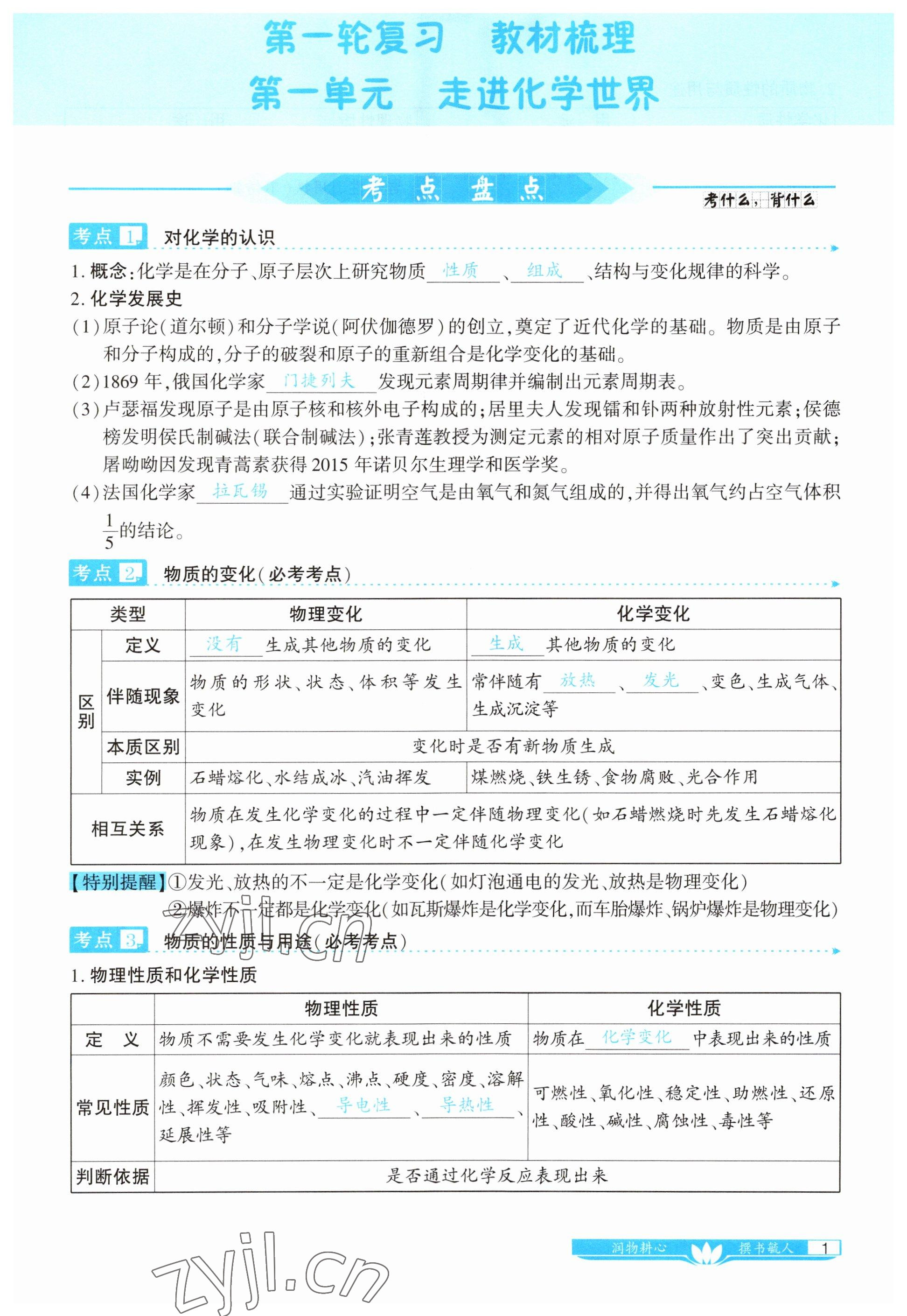 2023年721中考總復(fù)習(xí)化學(xué) 參考答案第4頁(yè)