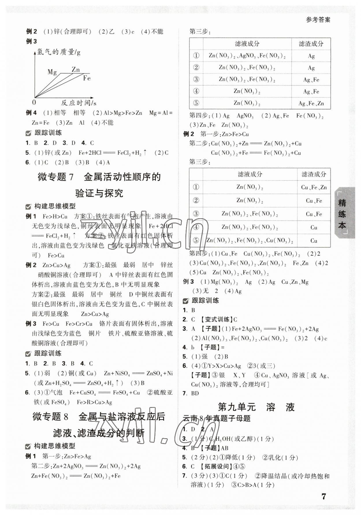 2023年萬唯中考試題研究九年級化學云南專版 參考答案第7頁