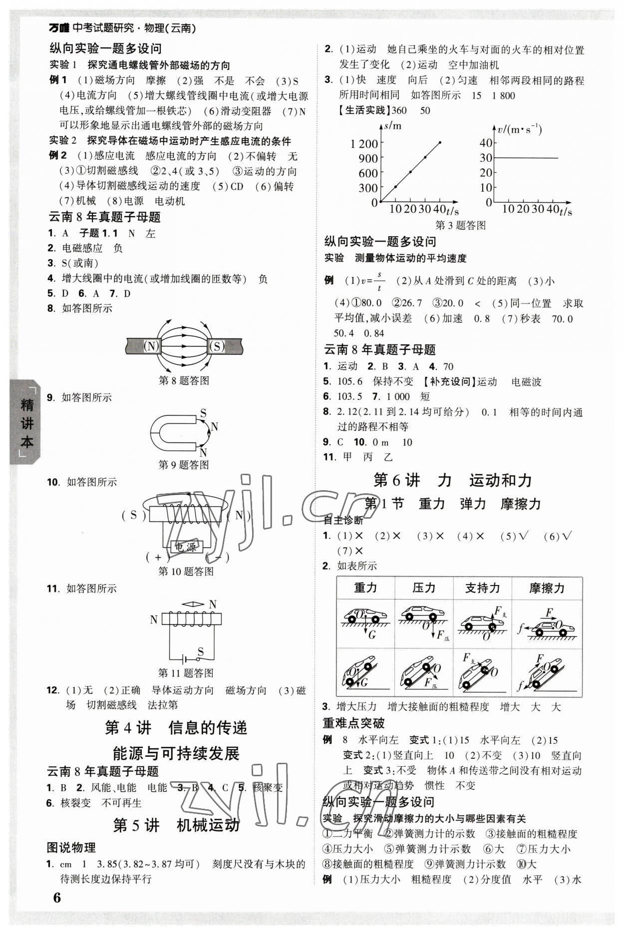 2023年萬(wàn)唯中考試題研究物理云南專(zhuān)版 參考答案第6頁(yè)