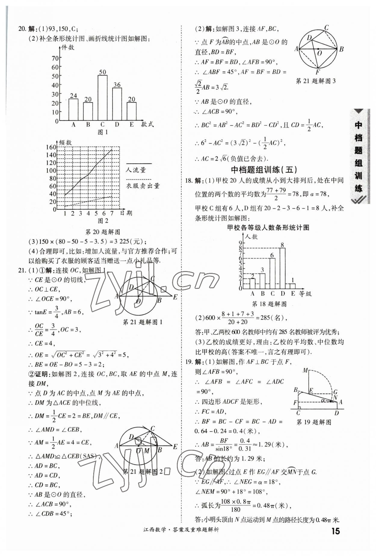 2023年一戰(zhàn)成名中考真題與拓展訓(xùn)練數(shù)學(xué)江西專版 參考答案第14頁