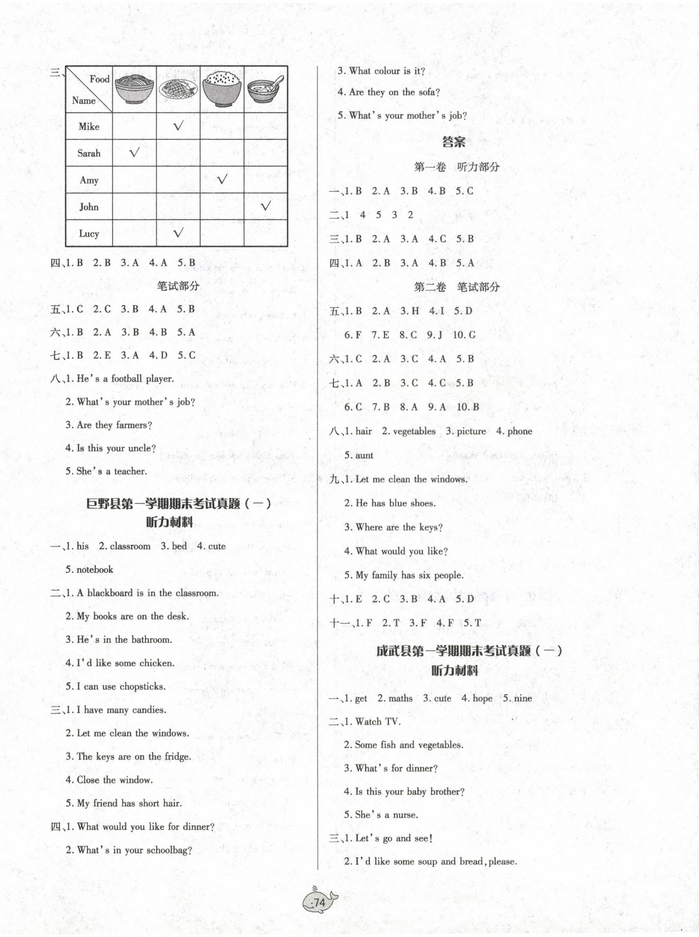 2022年菏澤真題匯編四年級(jí)英語上冊(cè)人教版 第2頁(yè)