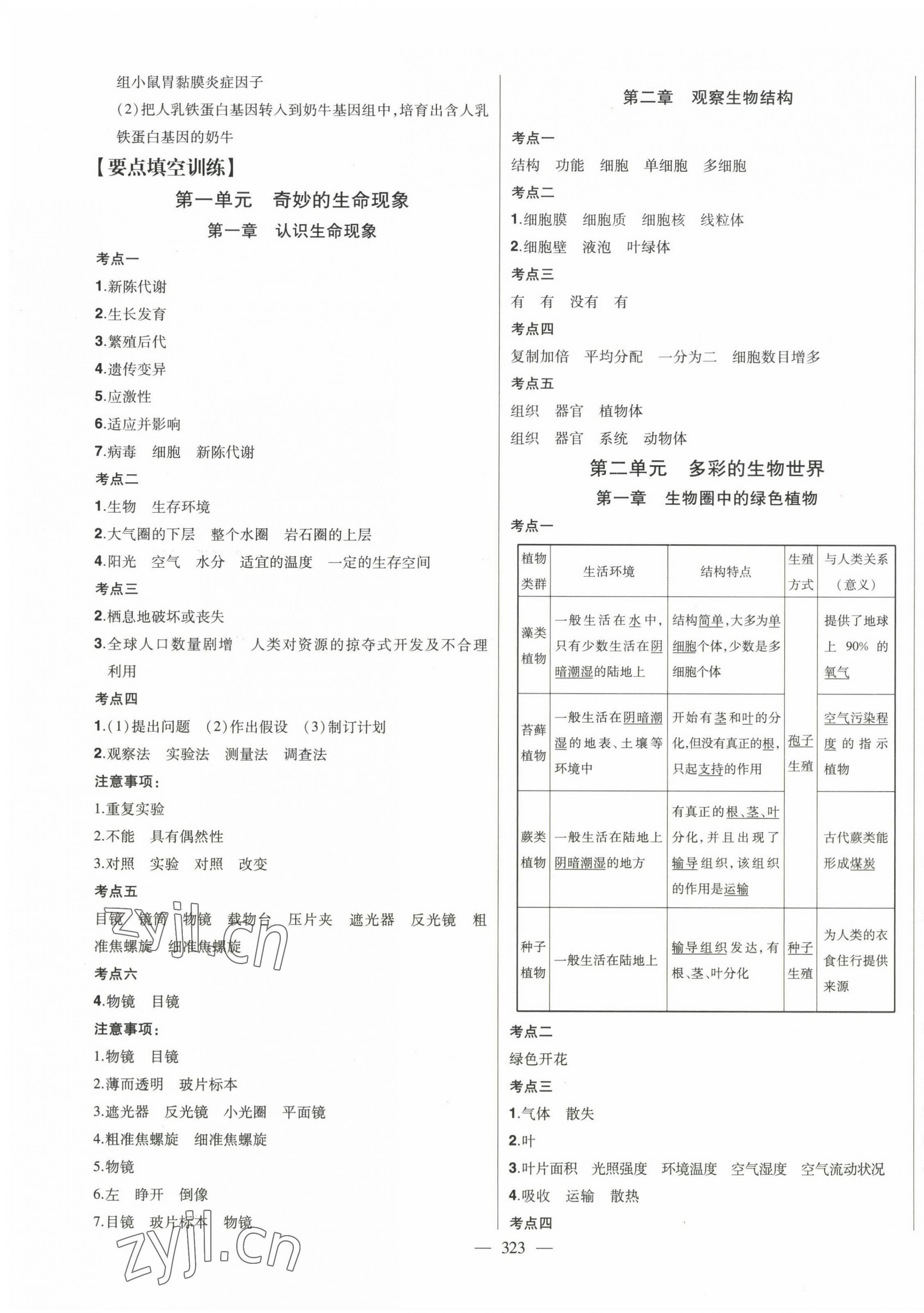 2023年智慧大課堂學業總復習全程精練生物濟南版 第7頁