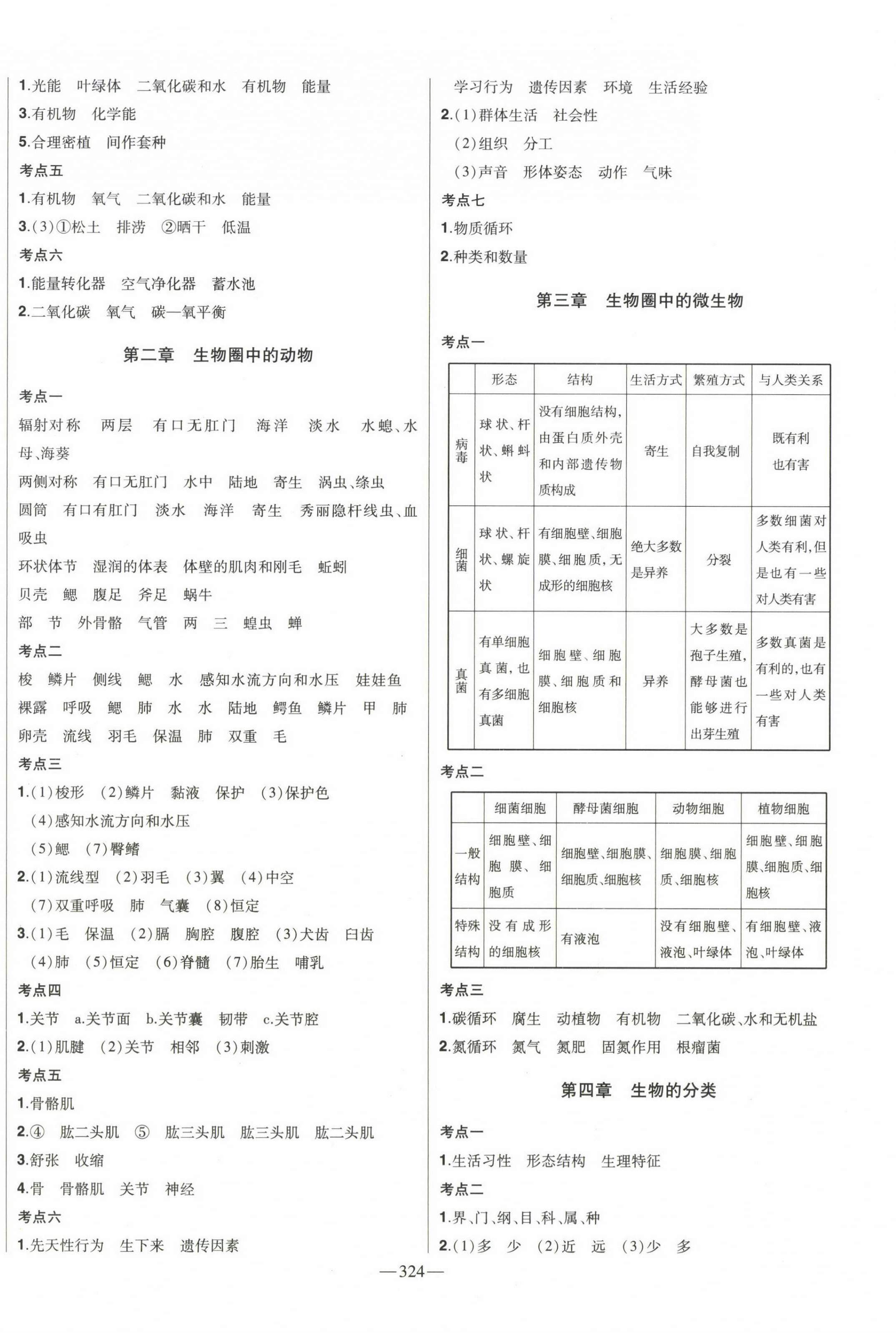 2023年智慧大課堂學業總復習全程精練生物濟南版 第8頁