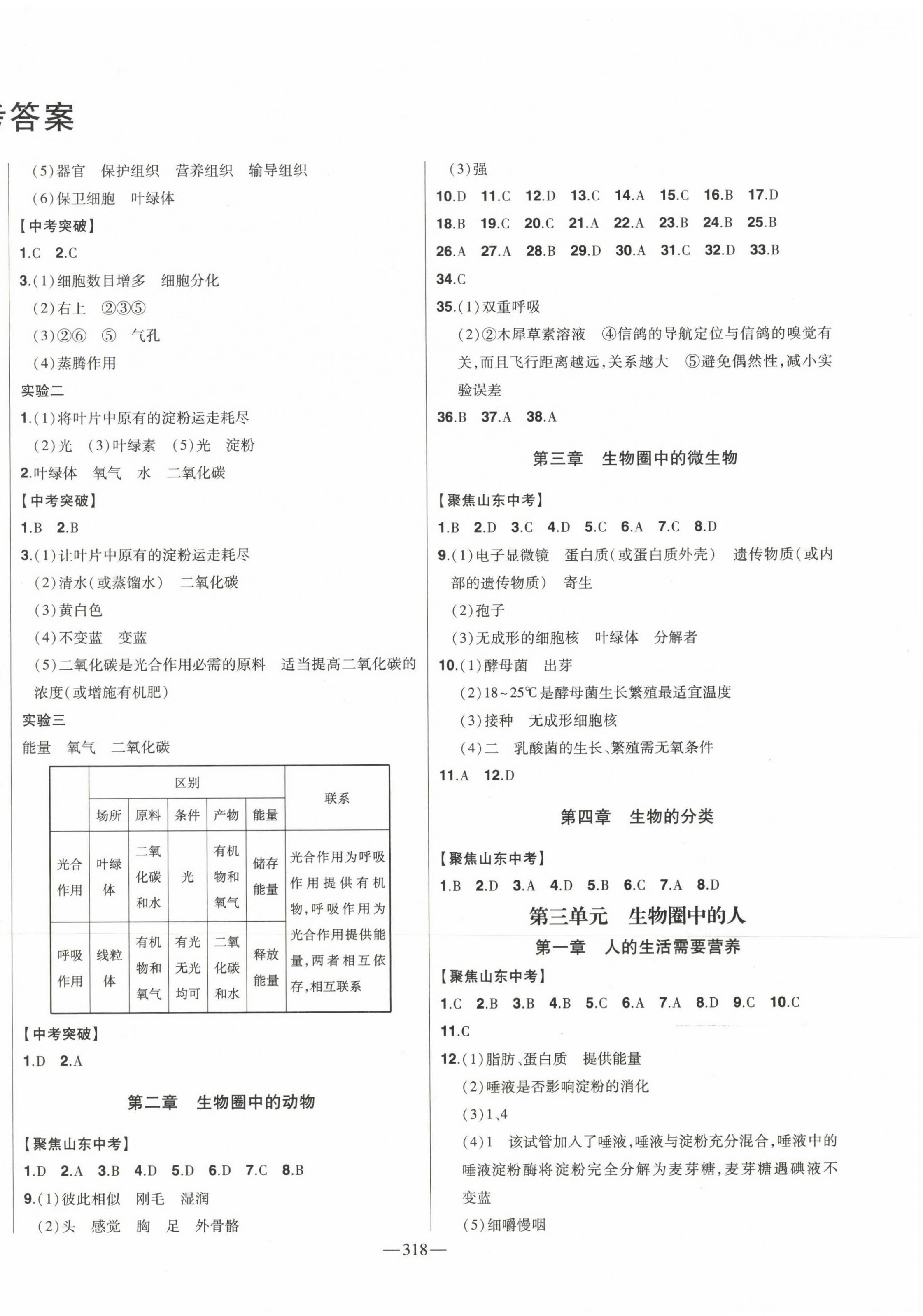 2023年智慧大课堂学业总复习全程精练生物济南版 第2页