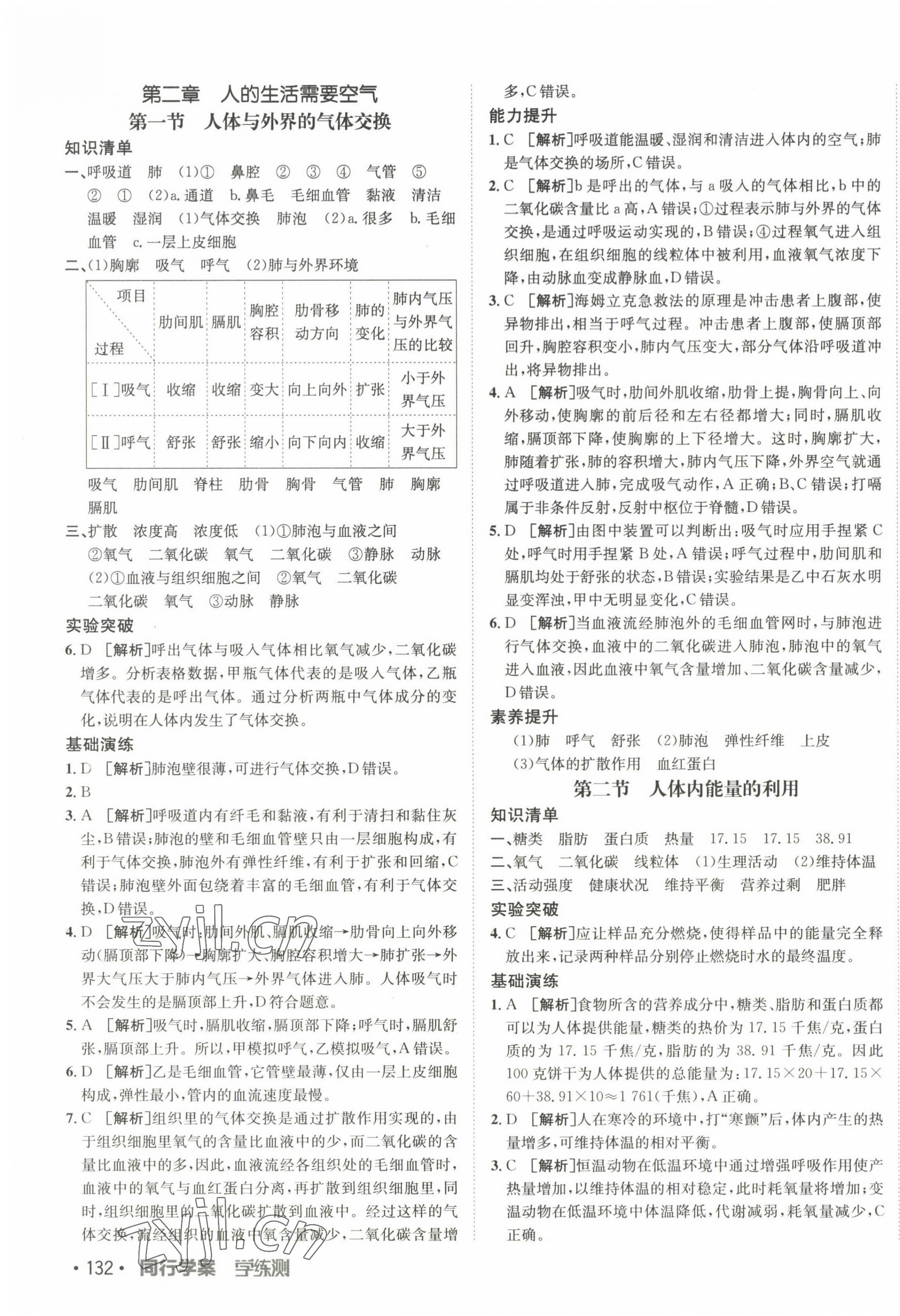 2023年同行學(xué)案學(xué)練測七年級生物下冊濟(jì)南版 第3頁