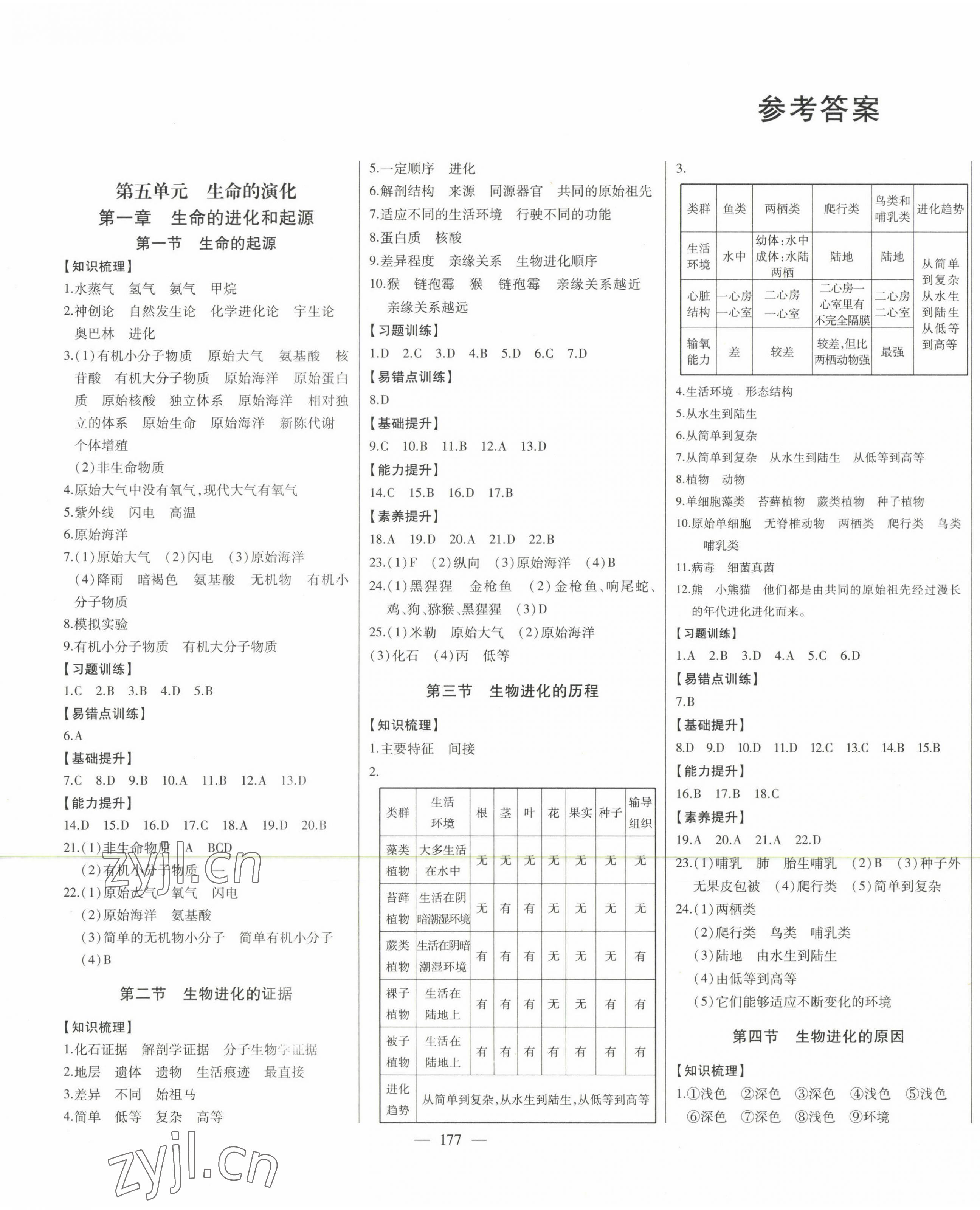 2023年初中新課標名師學案智慧大課堂八年級生物下冊濟南版 第1頁