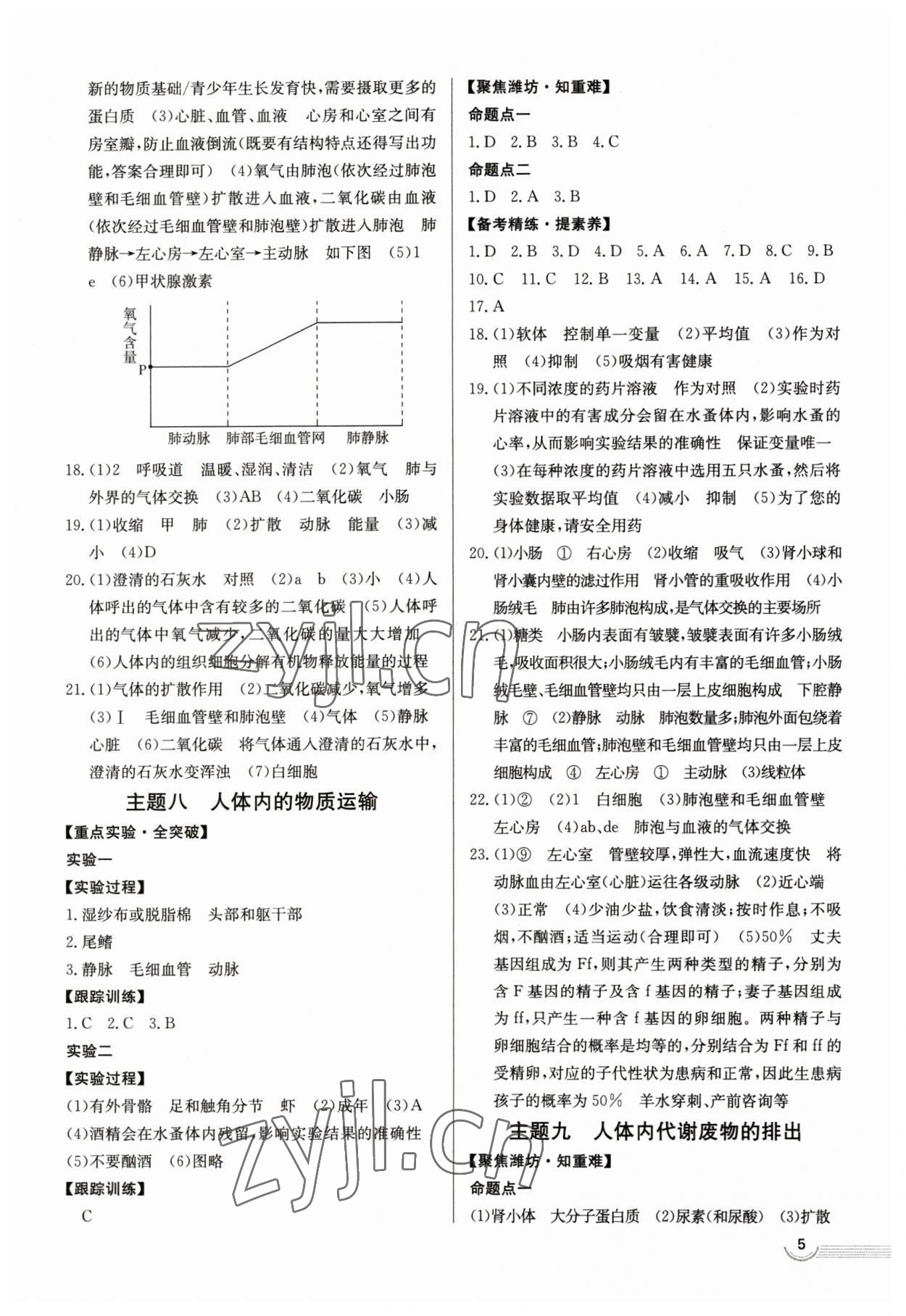 2023年中考零距離生物 第5頁(yè)