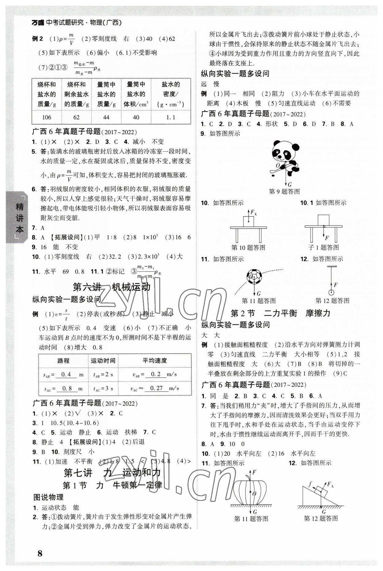 2023年萬唯中考試題研究物理廣西專版 參考答案第7頁