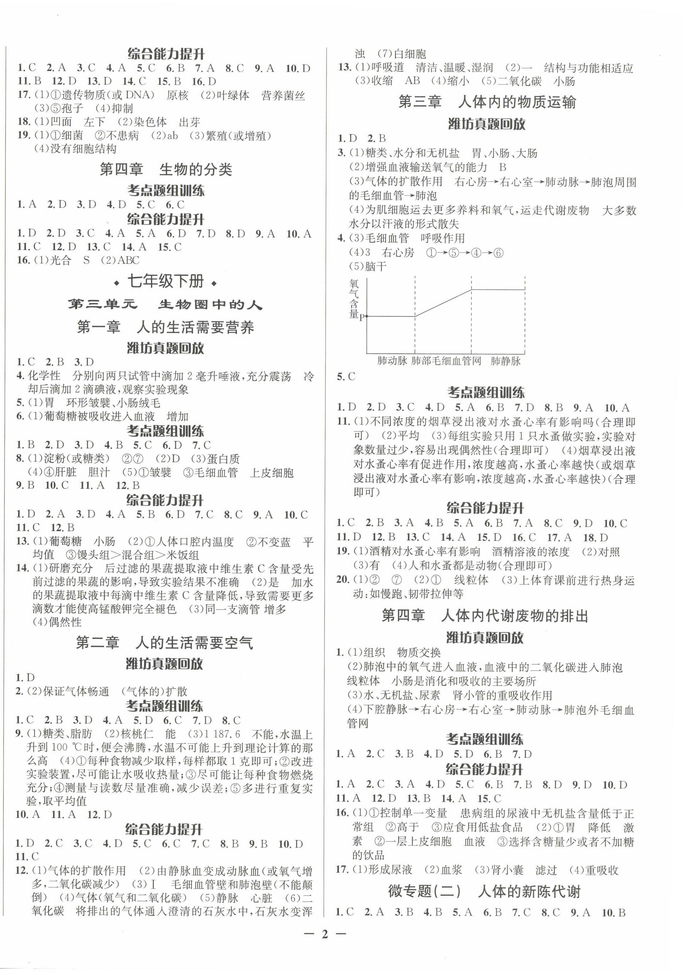 2023年中考對策生物濰坊專版 第2頁