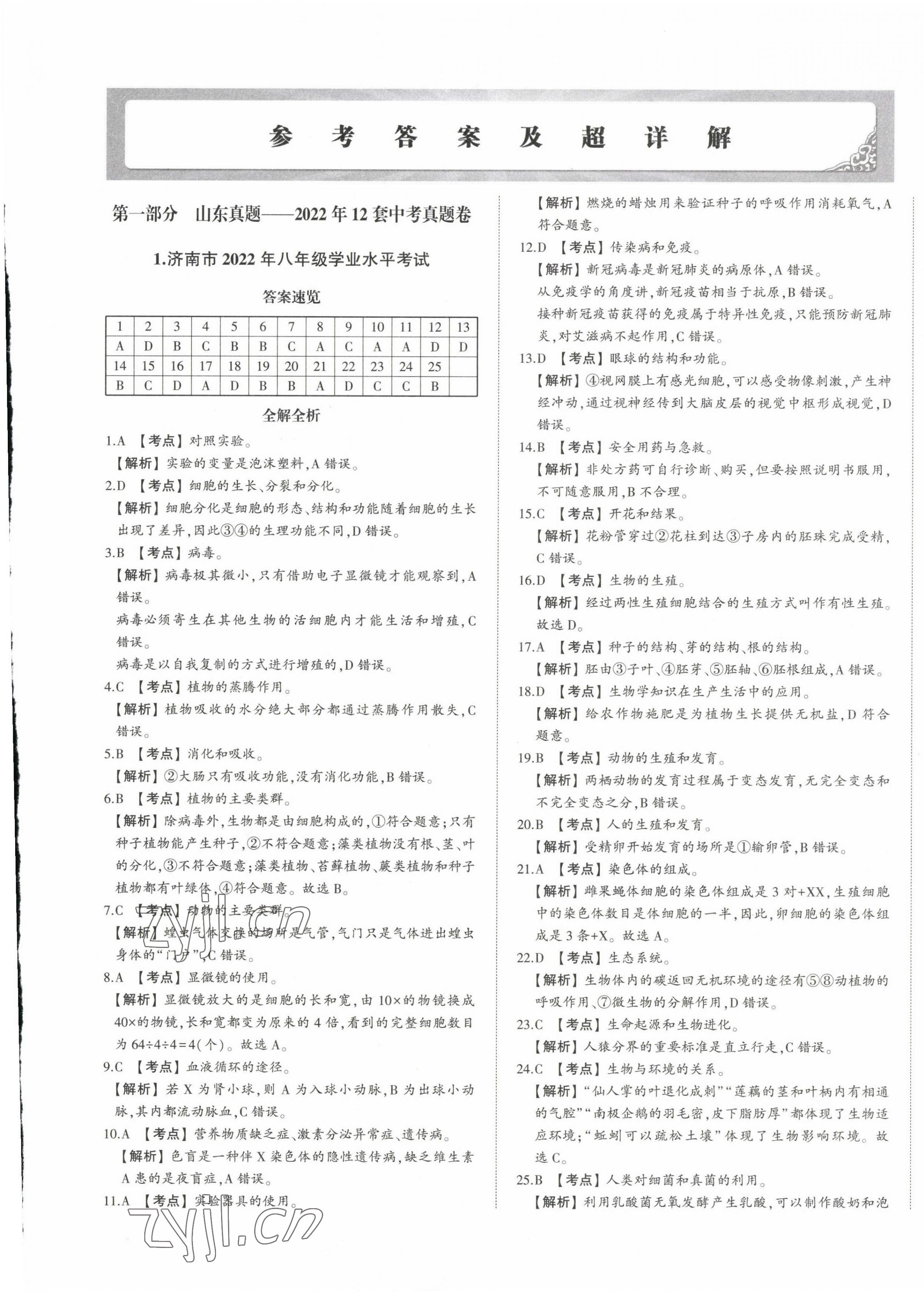 2023年星躍龍門中考真題匯編卷生物山東專版 第1頁