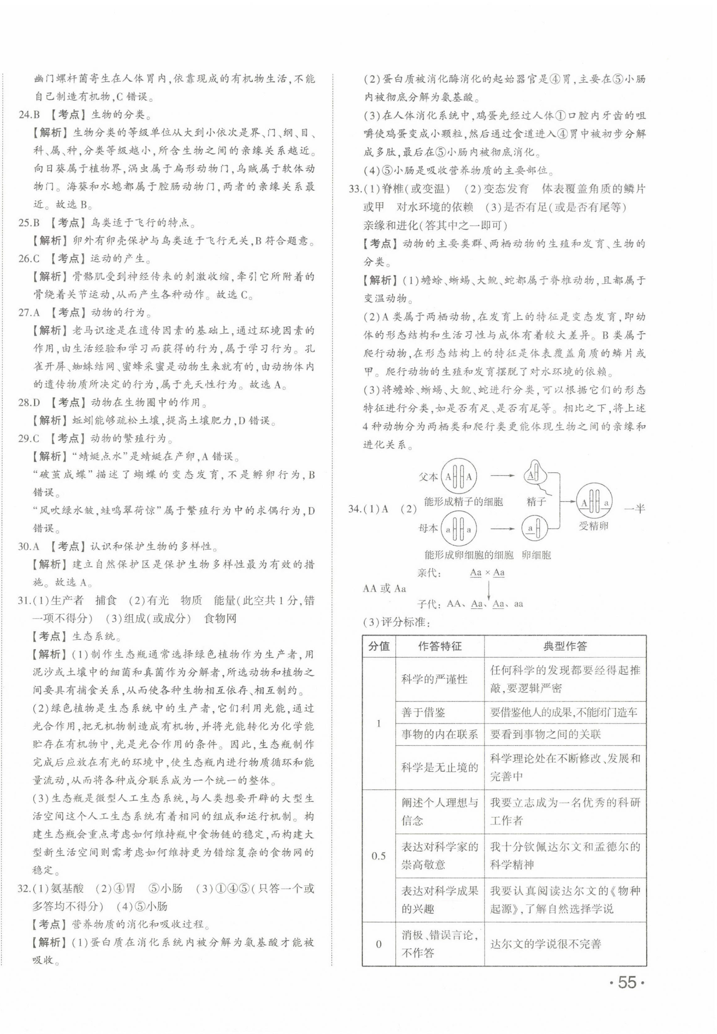 2023年星躍龍門中考真題匯編卷生物山東專版 第6頁