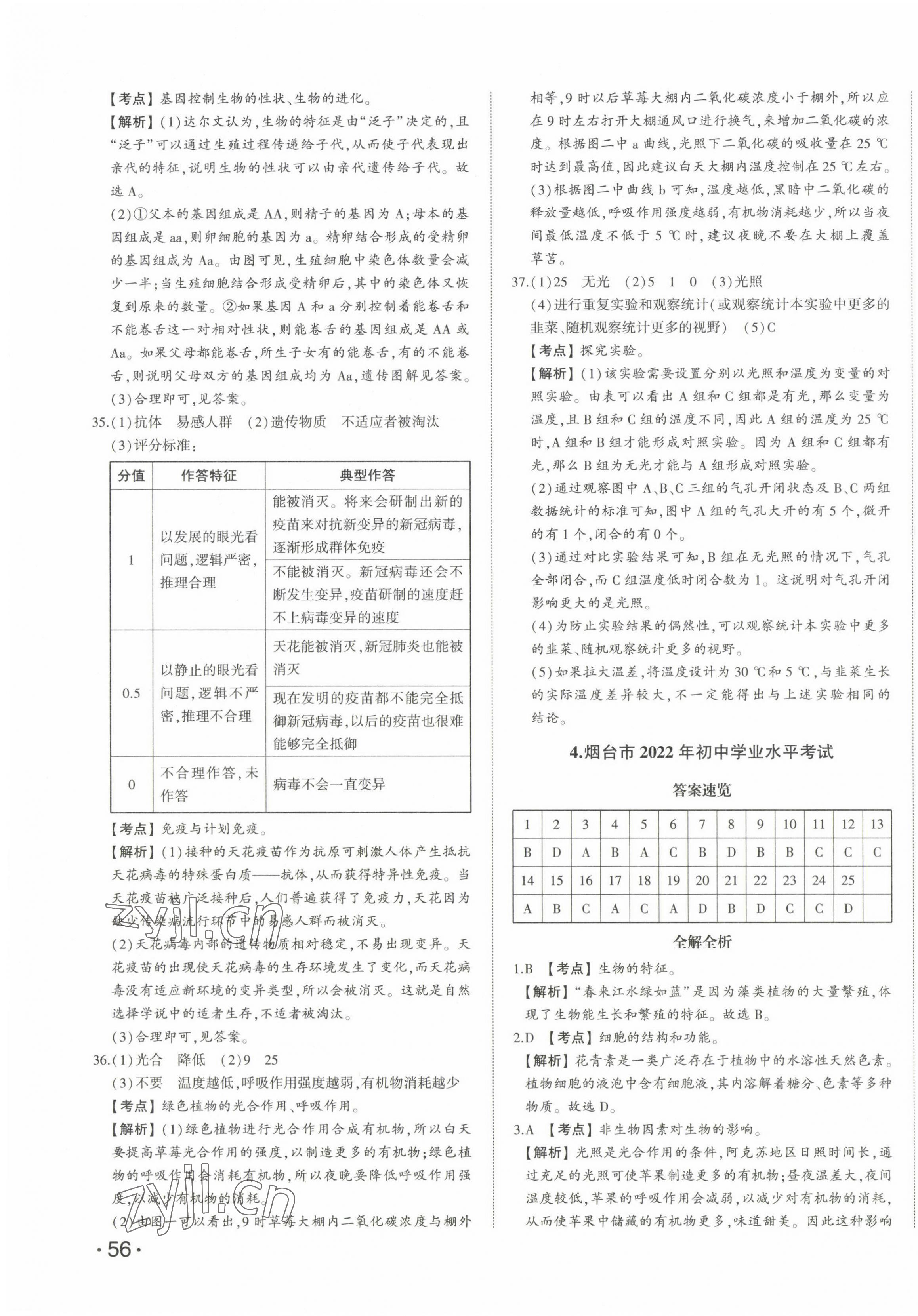 2023年星躍龍門中考真題匯編卷生物山東專版 第7頁