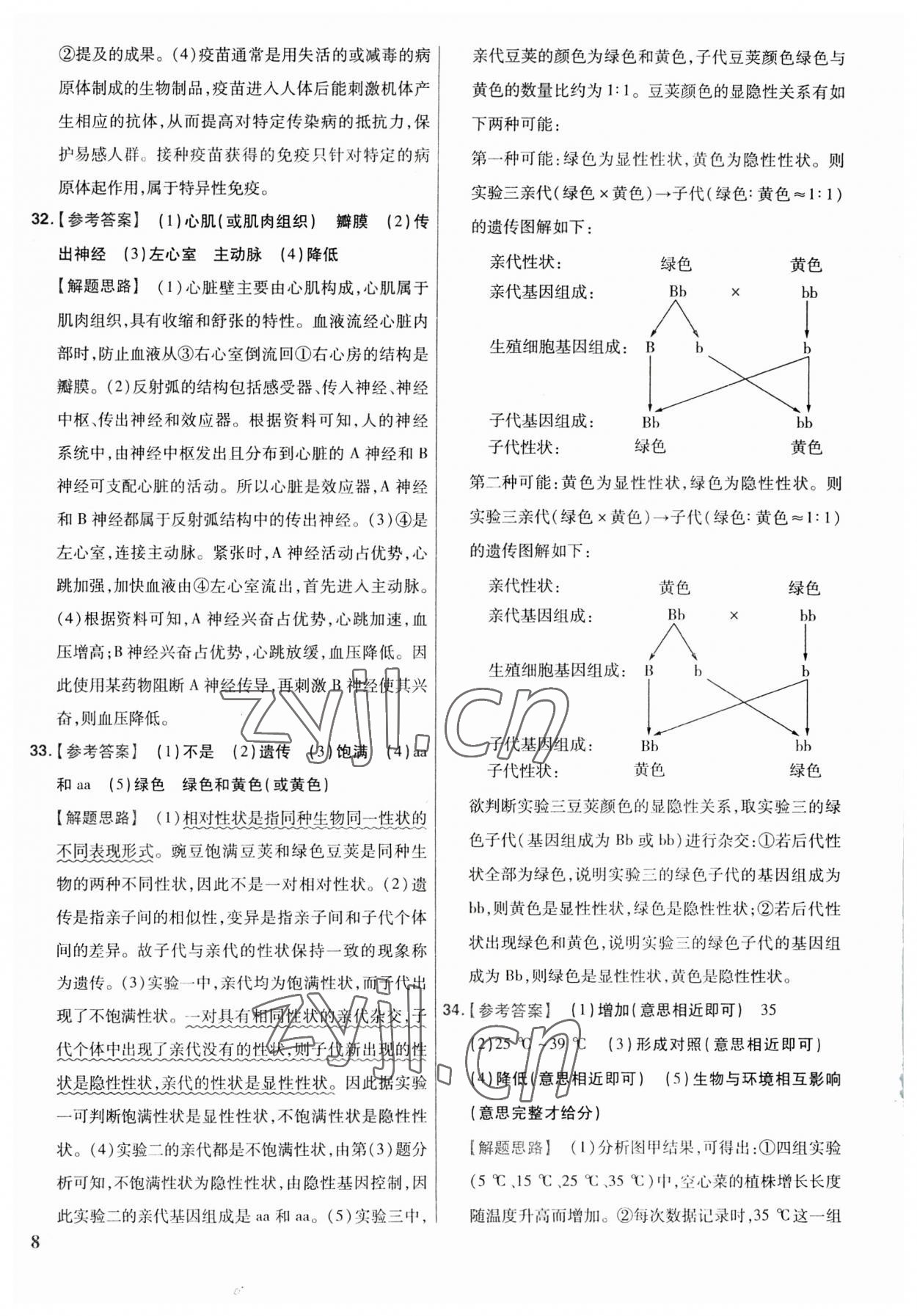 2023年金考卷福建中考45套匯編生物 第8頁