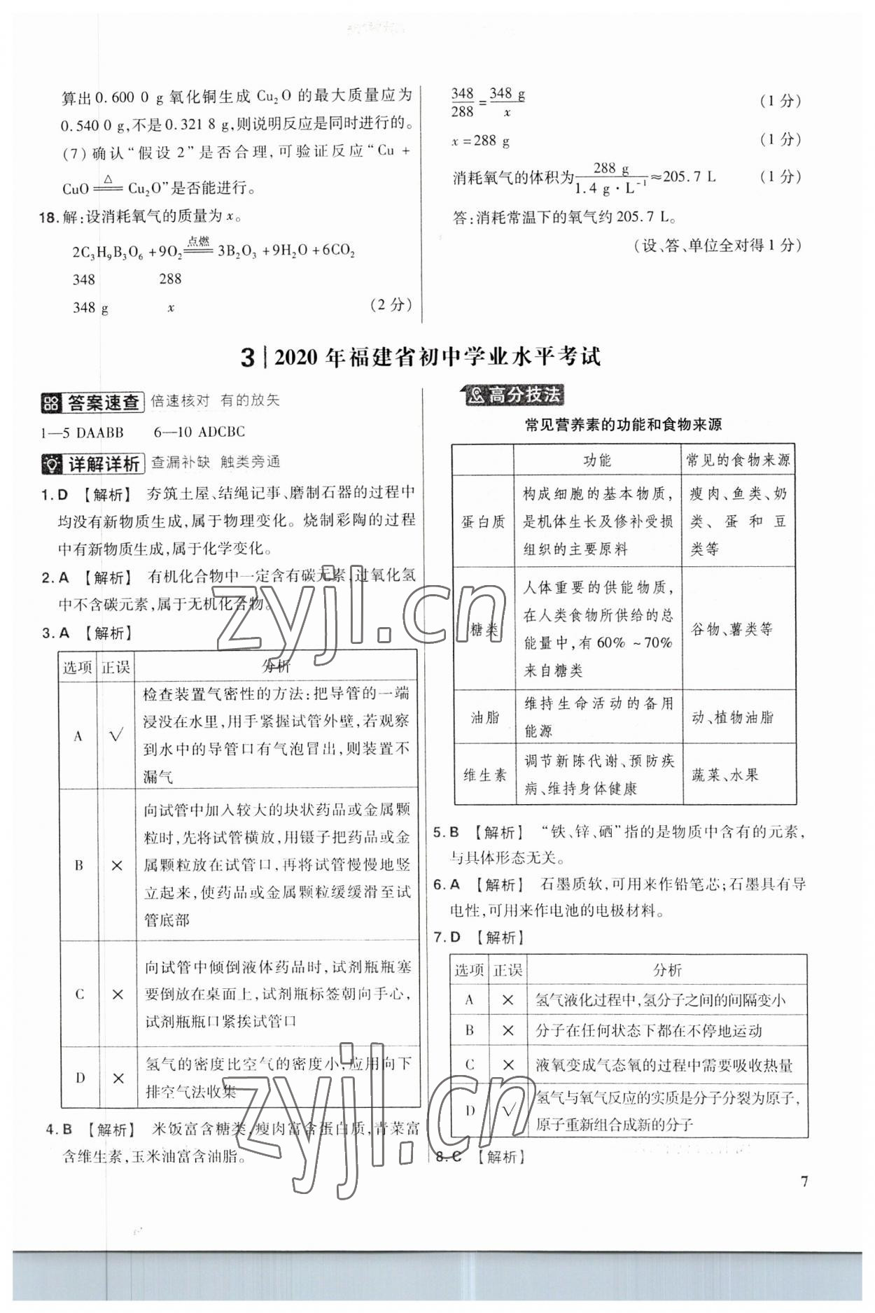 2023年金考卷福建中考45套匯編化學(xué) 第7頁